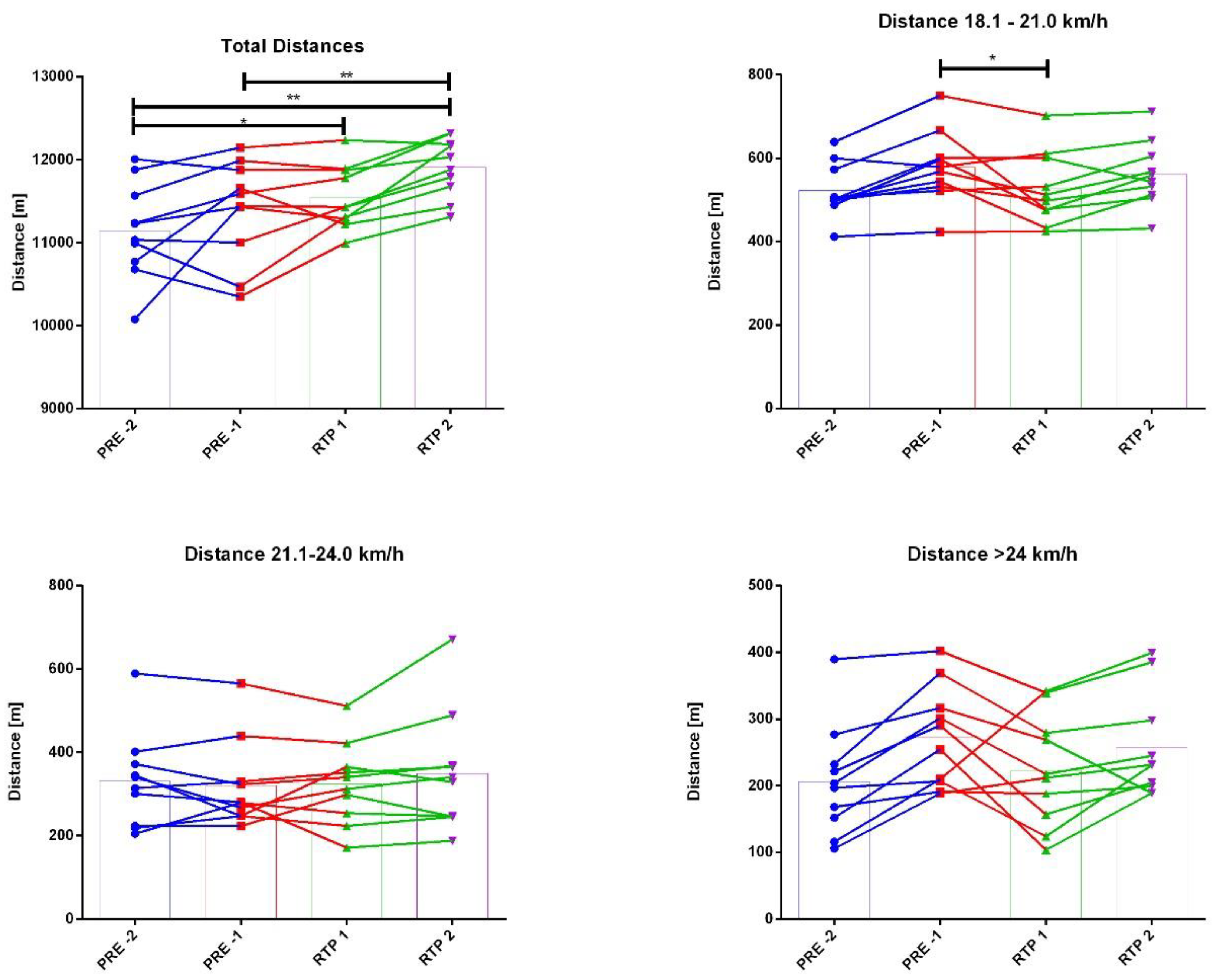 Applsci 10 07912 g004 Applsci 10 07912 g004