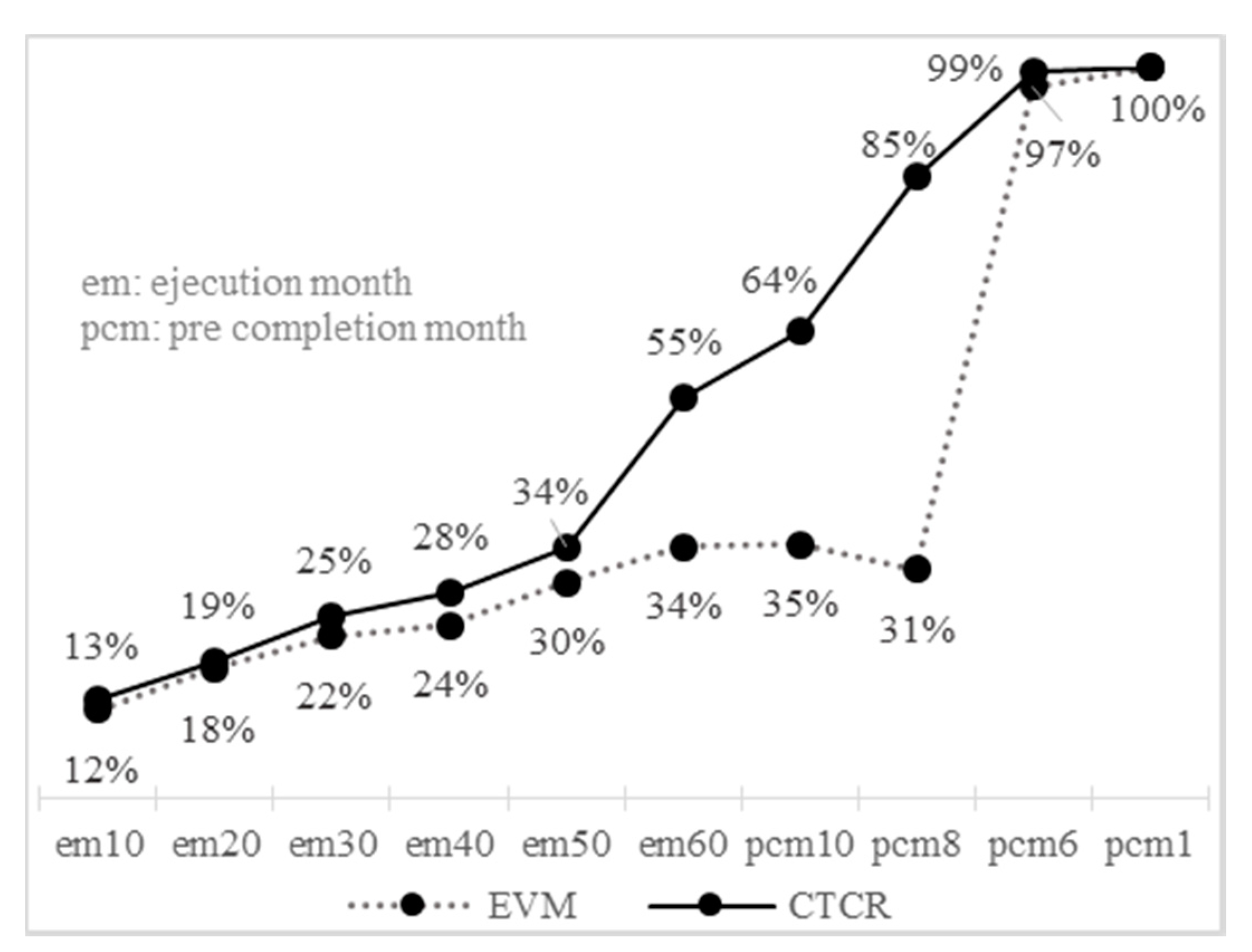 Applsci 10 07913 g002