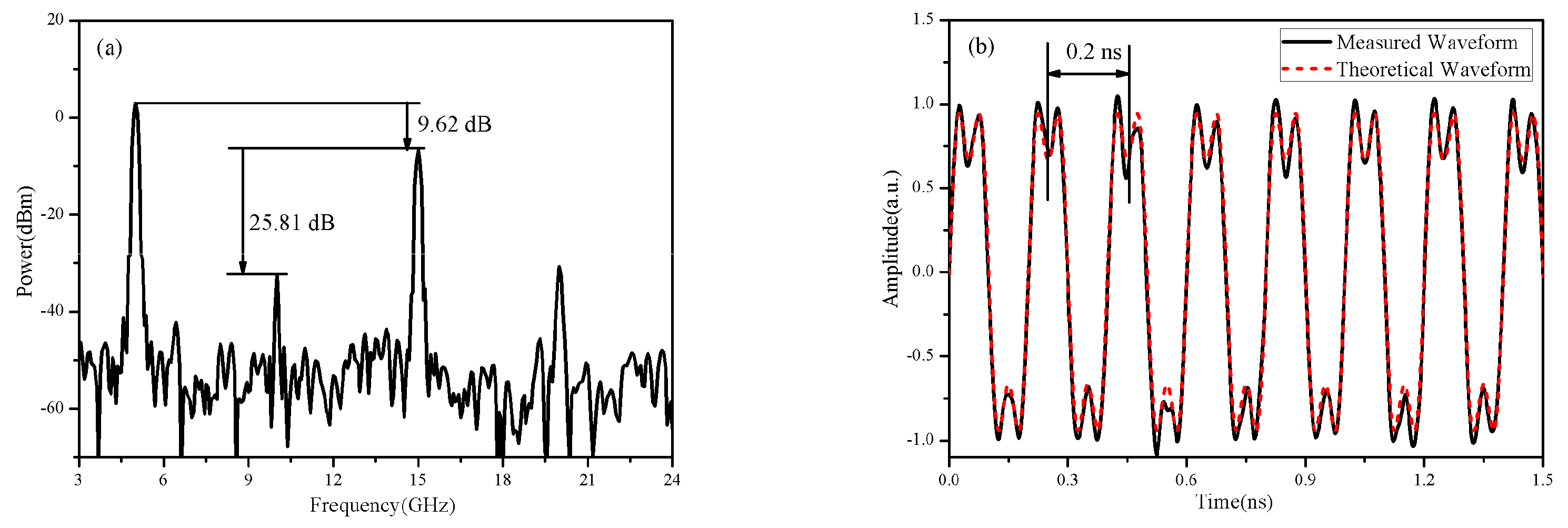 Applsci 10 07914 g003 Applsci 10 07914 g003