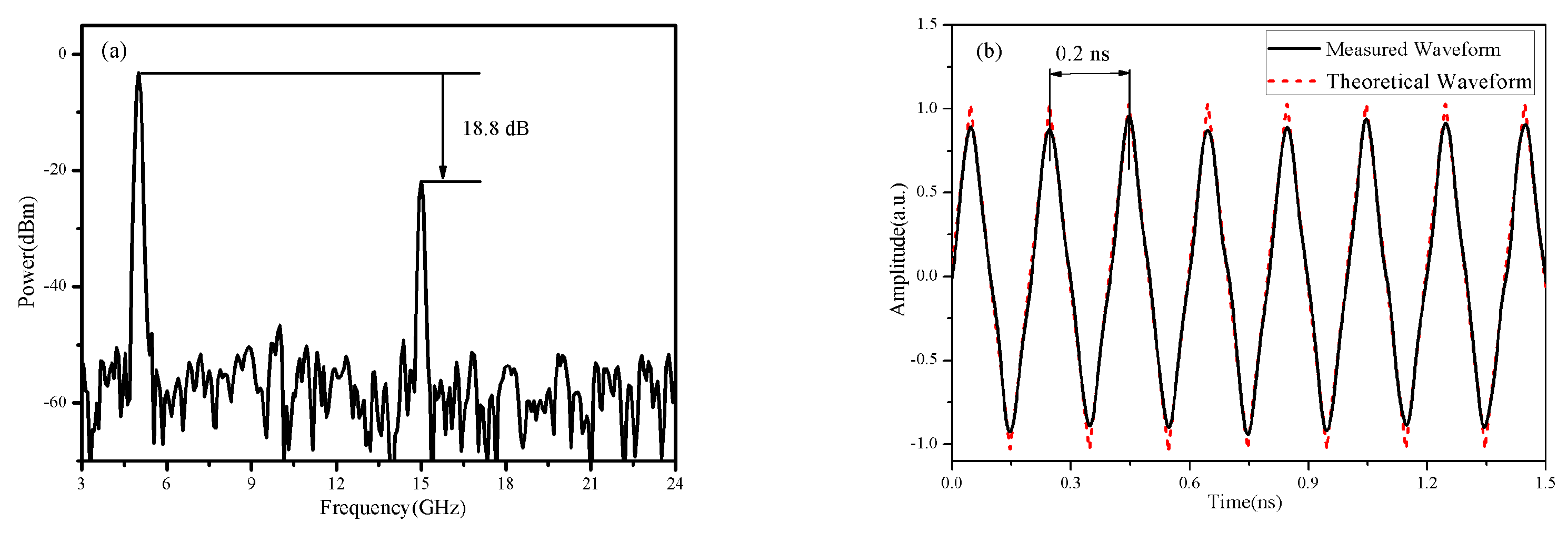 Applsci 10 07914 g004 Applsci 10 07914 g004