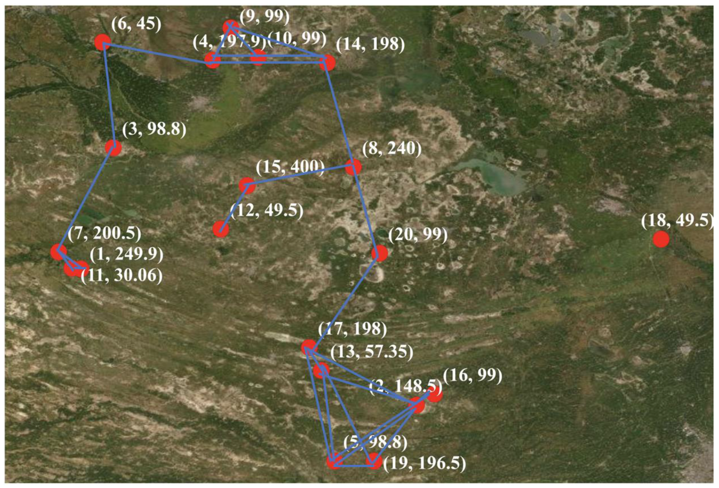 Applsci 10 07915 g006