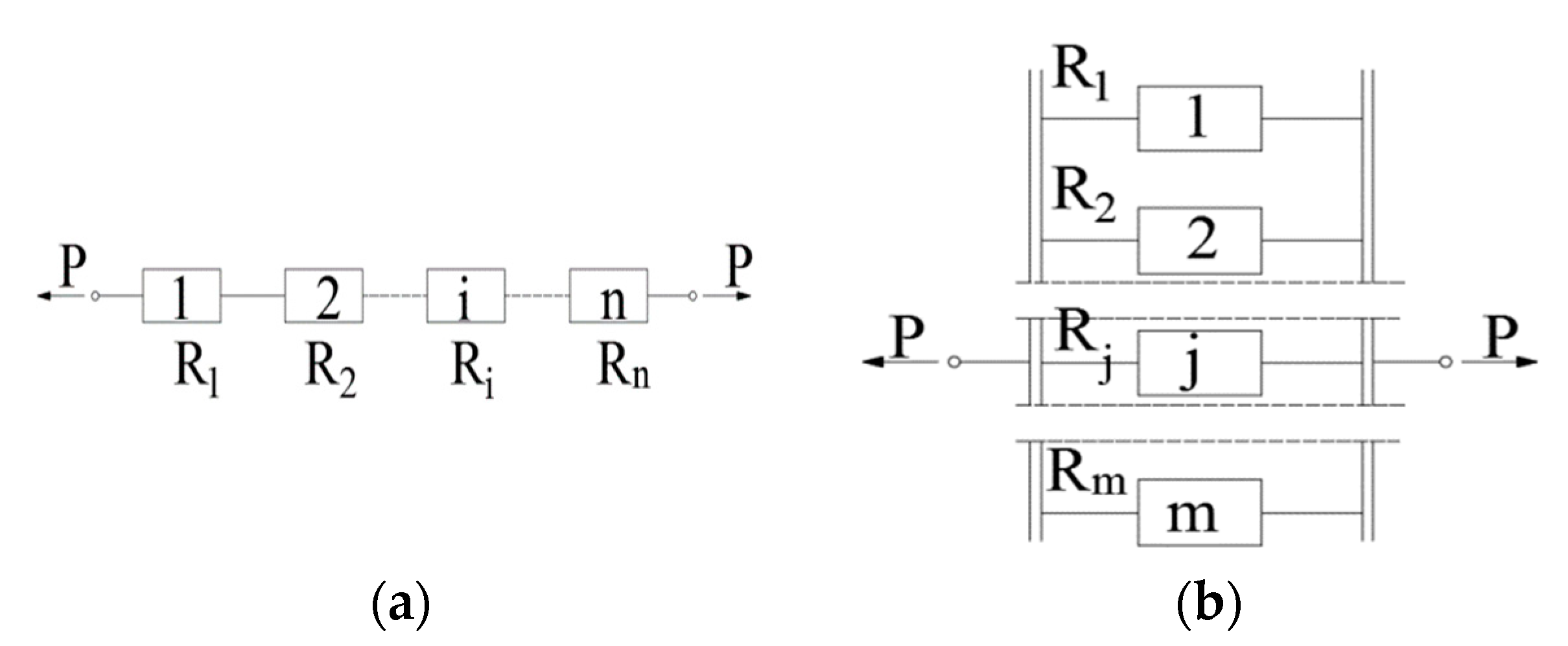 Applsci 10 07916 g001 Applsci 10 07916 g001