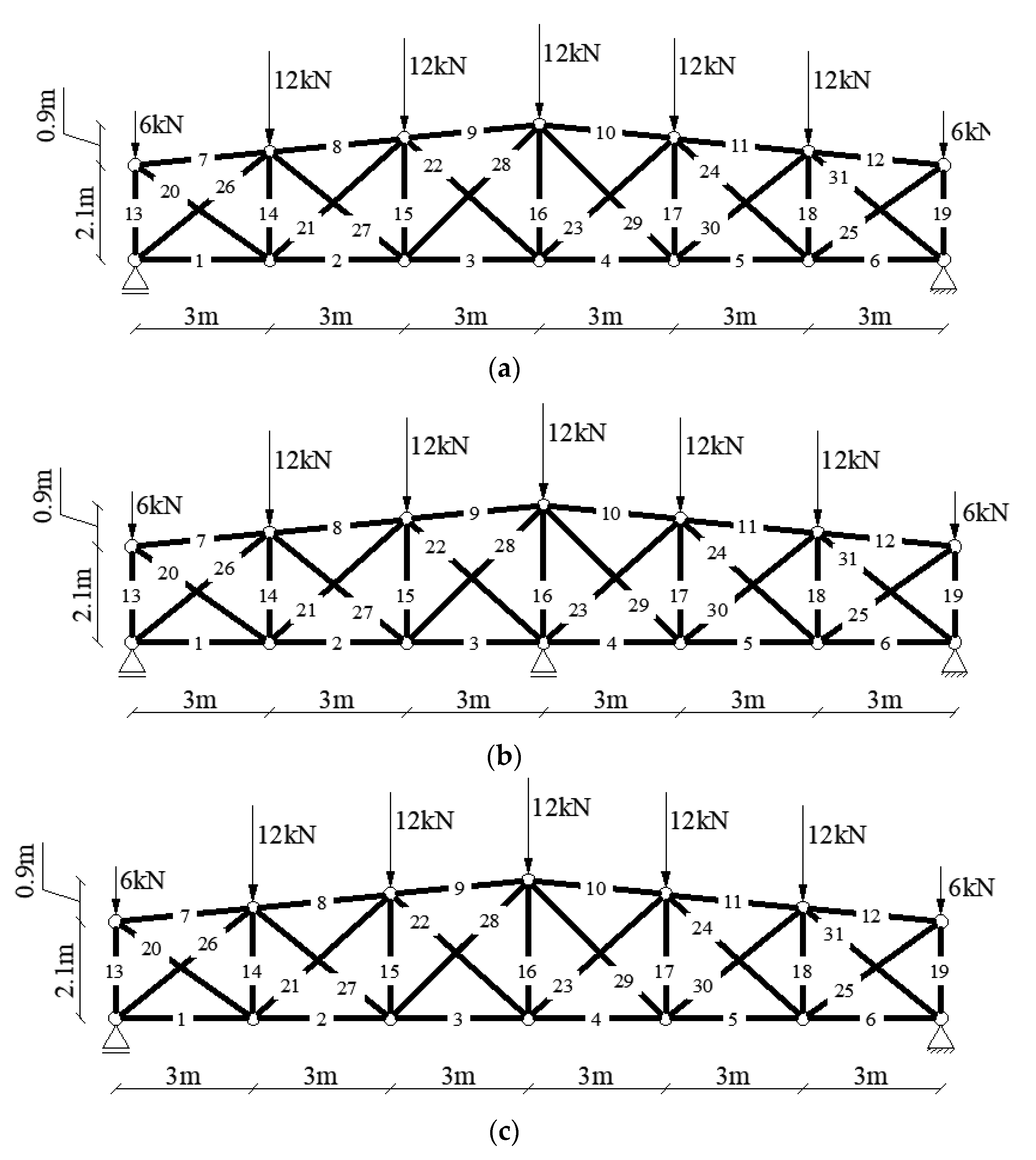 Applsci 10 07916 g002 Applsci 10 07916 g002