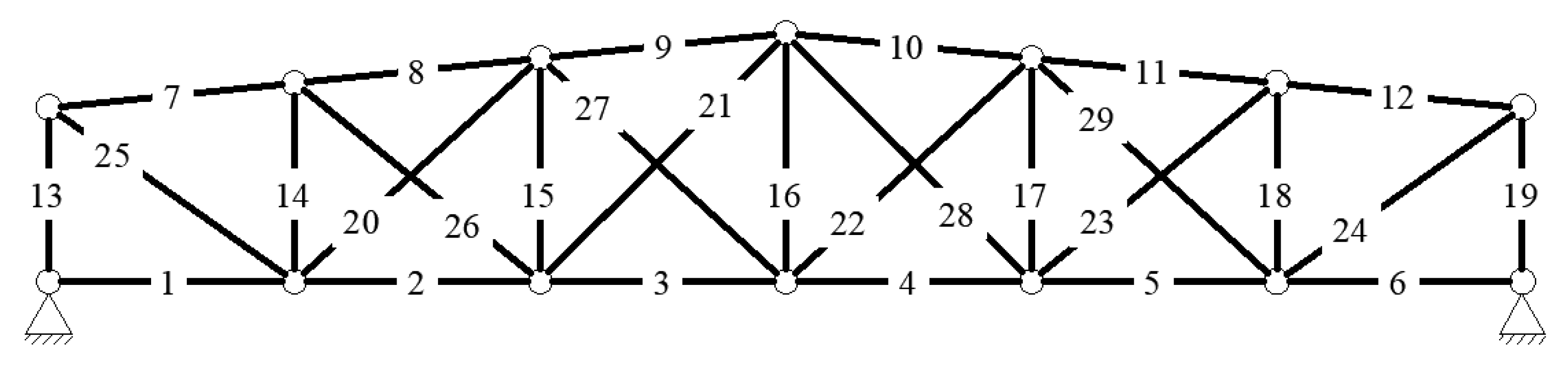 Applsci 10 07916 g008 Applsci 10 07916 g008