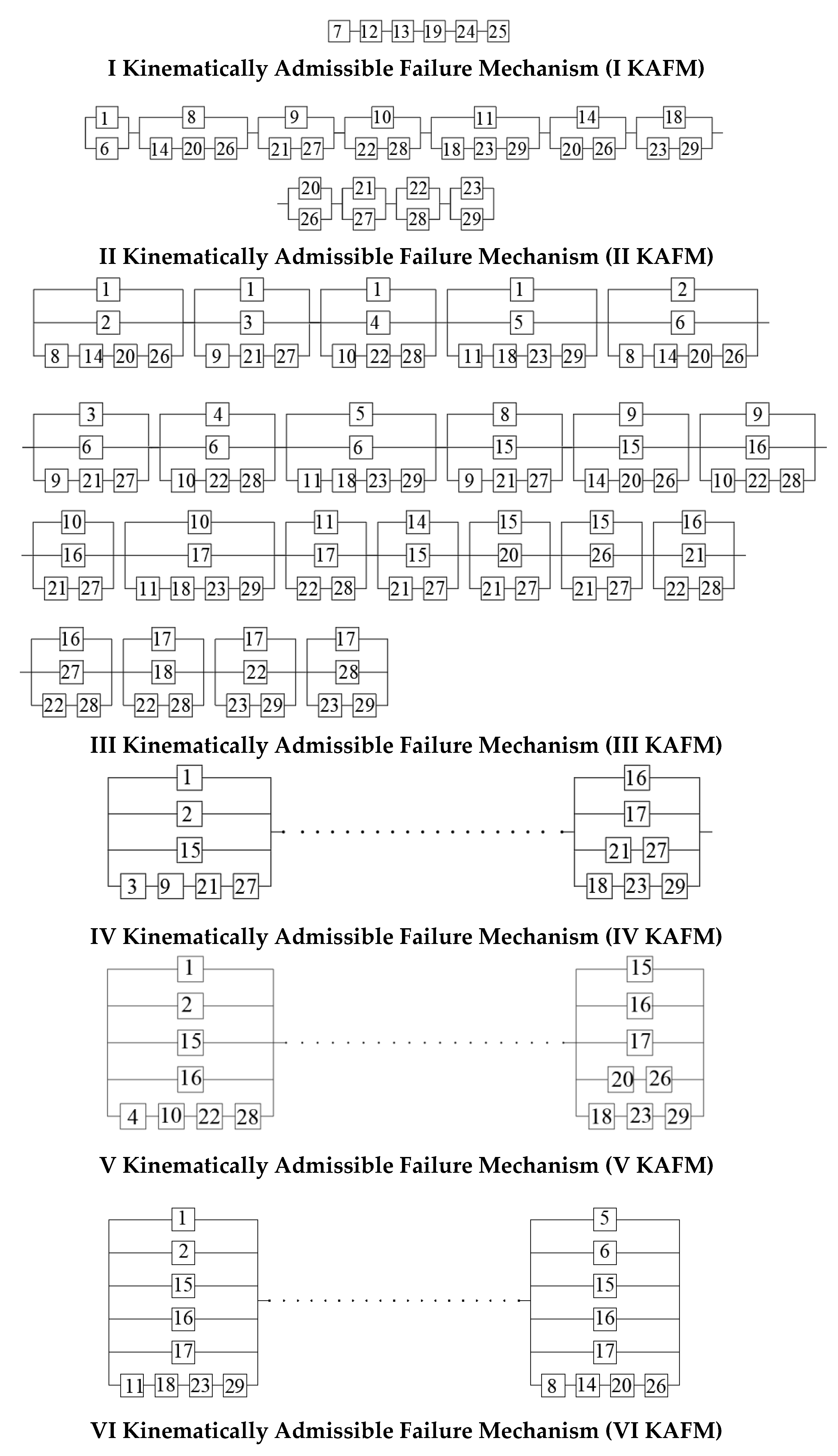 Applsci 10 07916 g009 Applsci 10 07916 g009