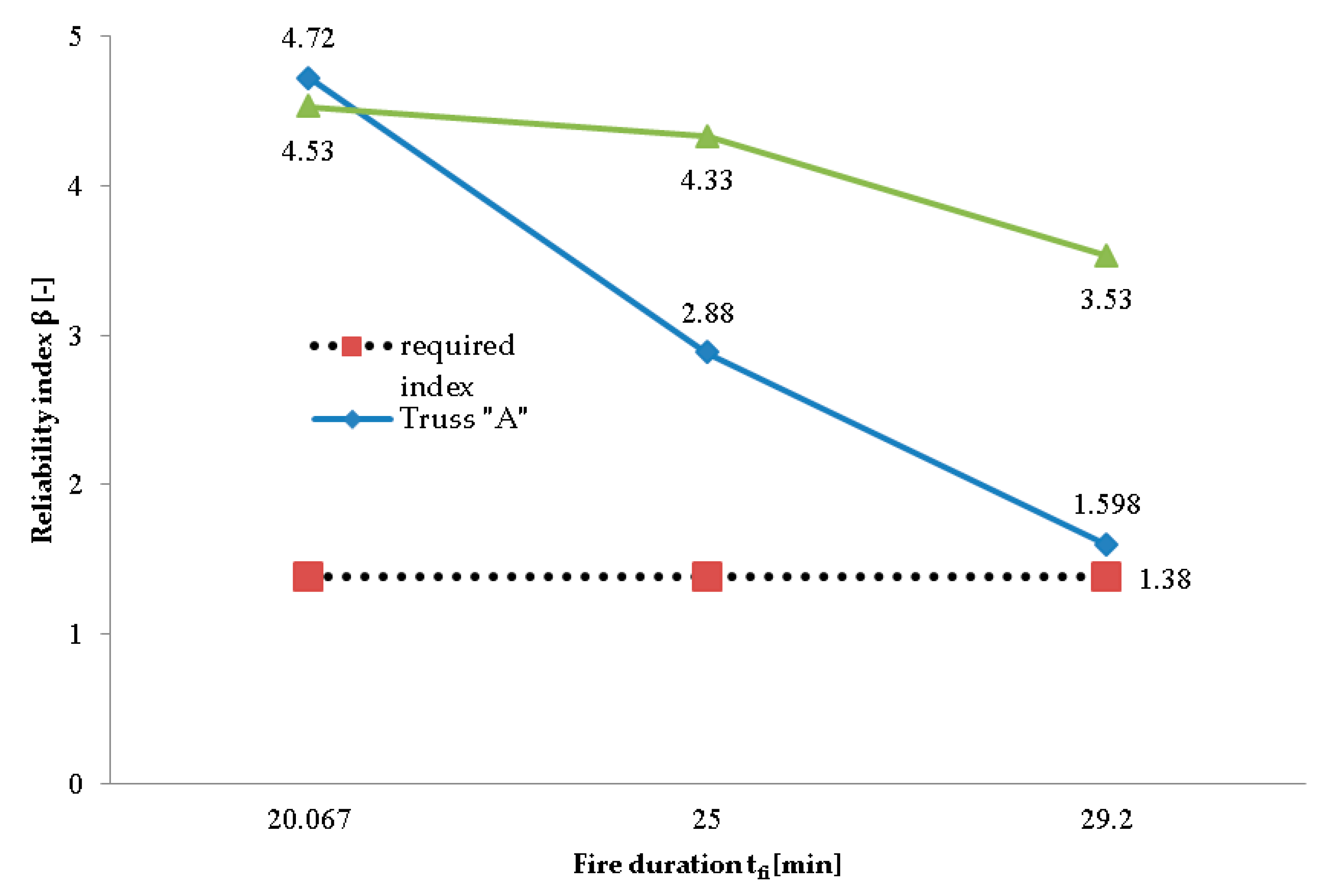 Applsci 10 07916 g011 Applsci 10 07916 g011