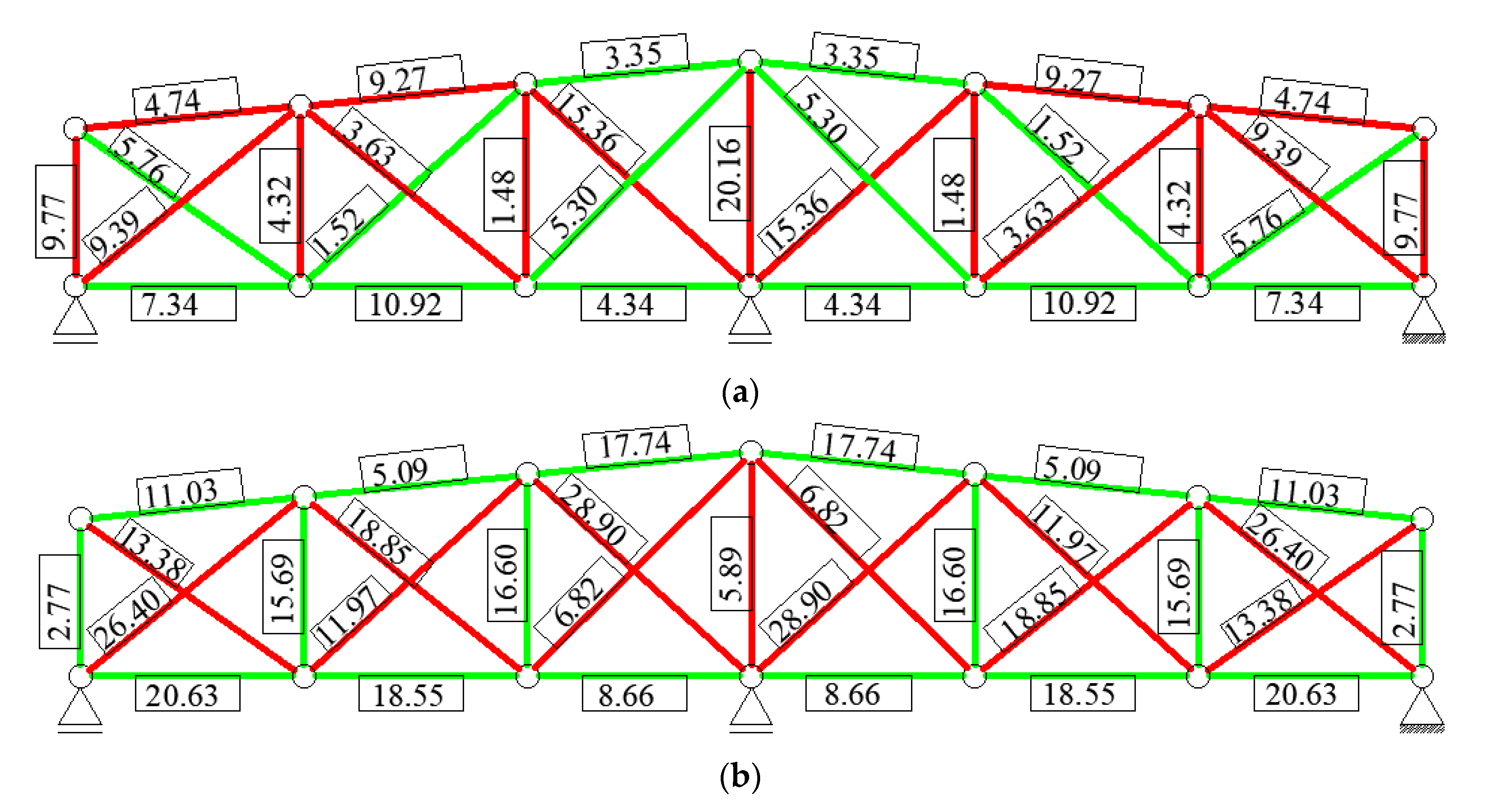 Applsci 10 07916 g0a1a Applsci 10 07916 g0a1a