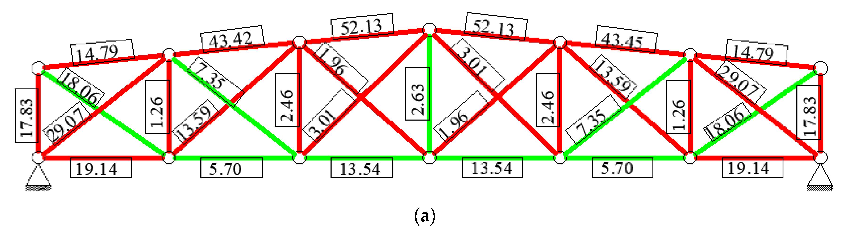 Applsci 10 07916 g0a2a Applsci 10 07916 g0a2a