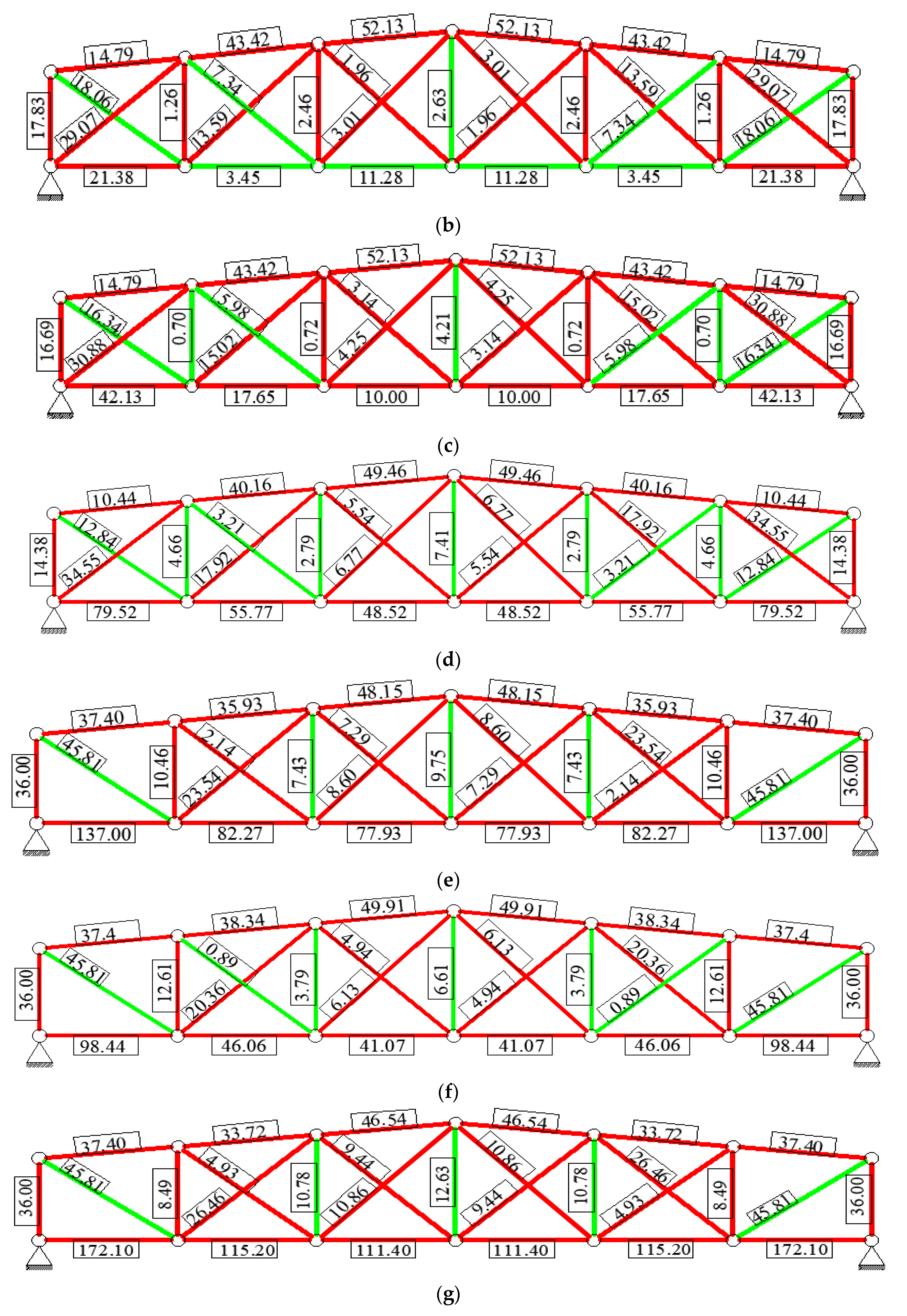 Applsci 10 07916 g0a2b Applsci 10 07916 g0a2b