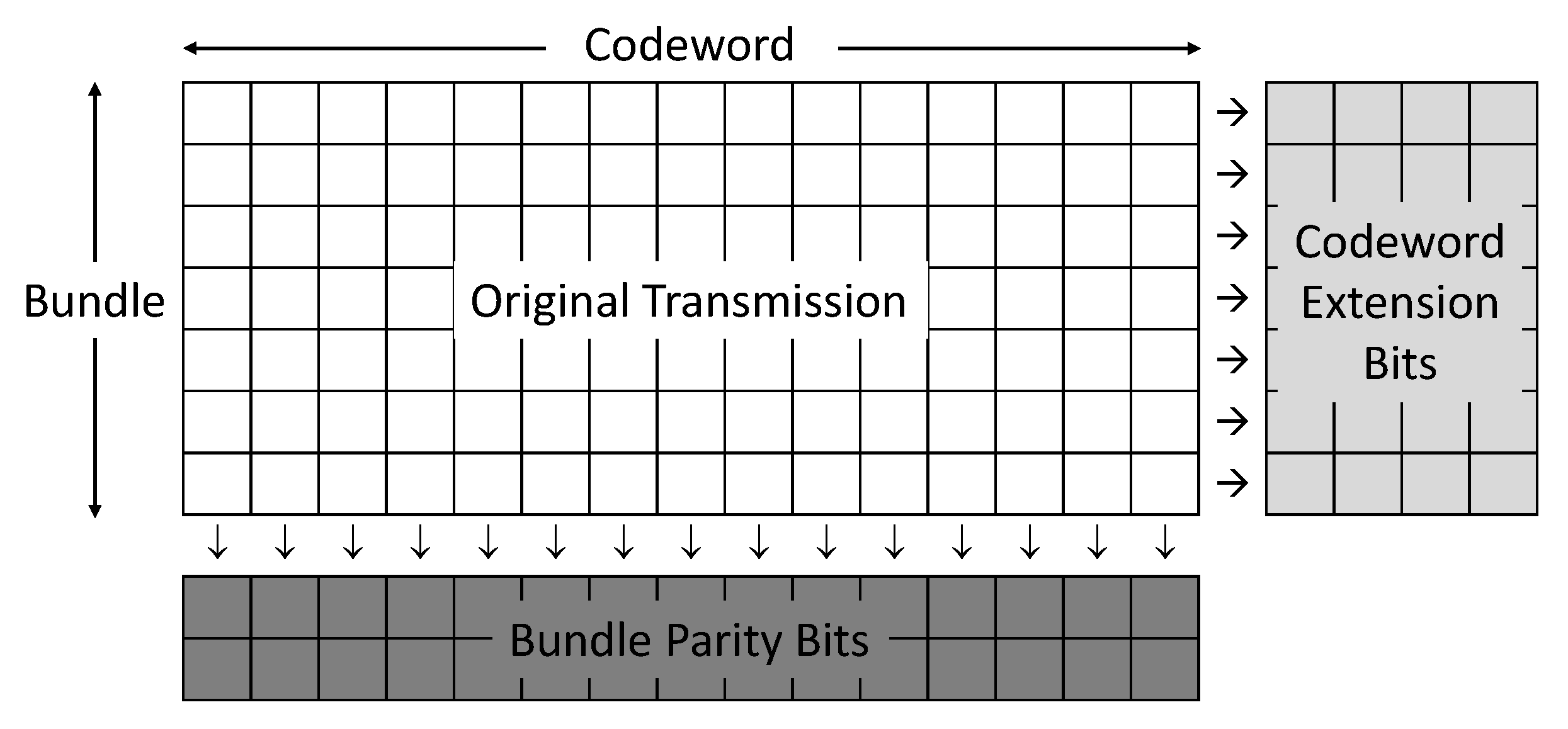 Applsci 10 07917 g002