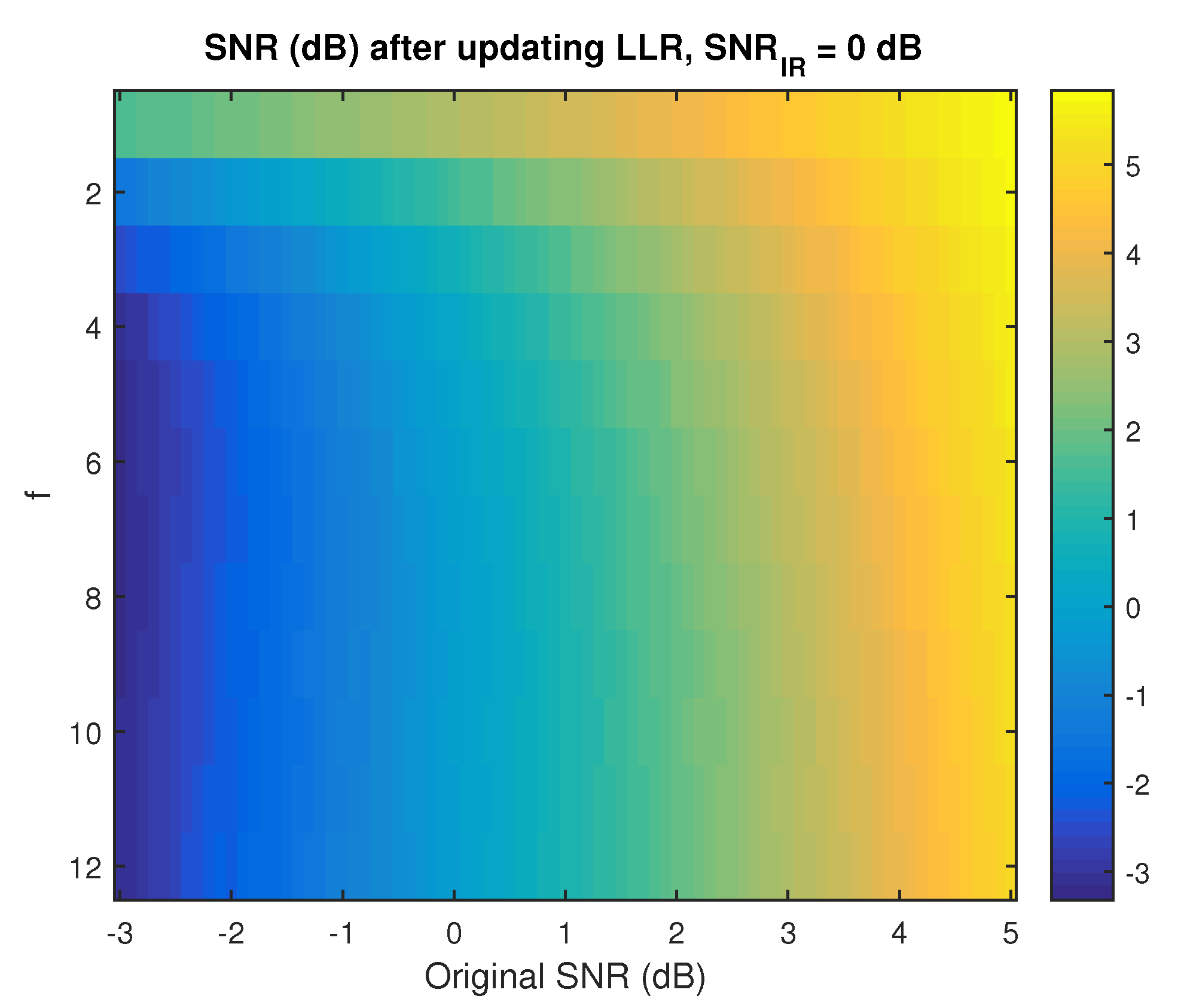 Applsci 10 07917 g003