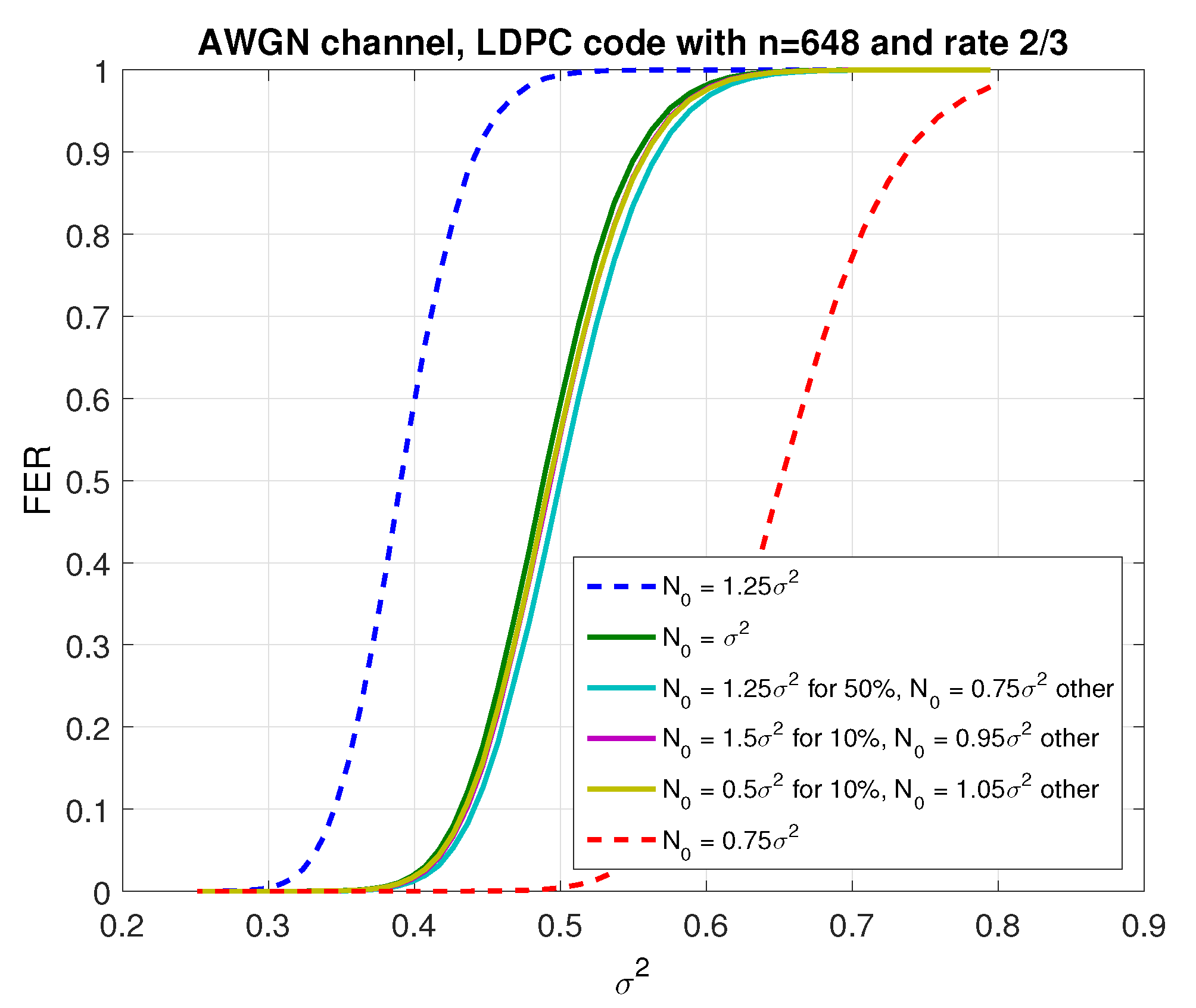 Applsci 10 07917 g004