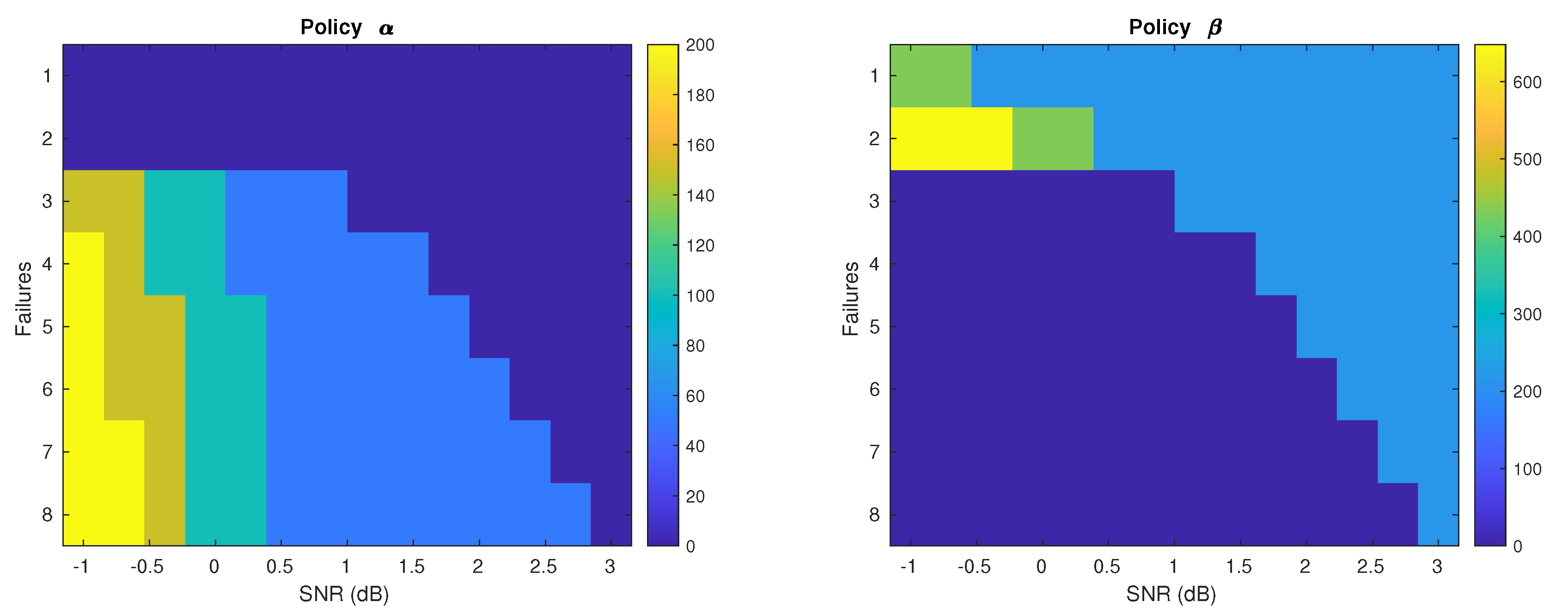 Applsci 10 07917 g005