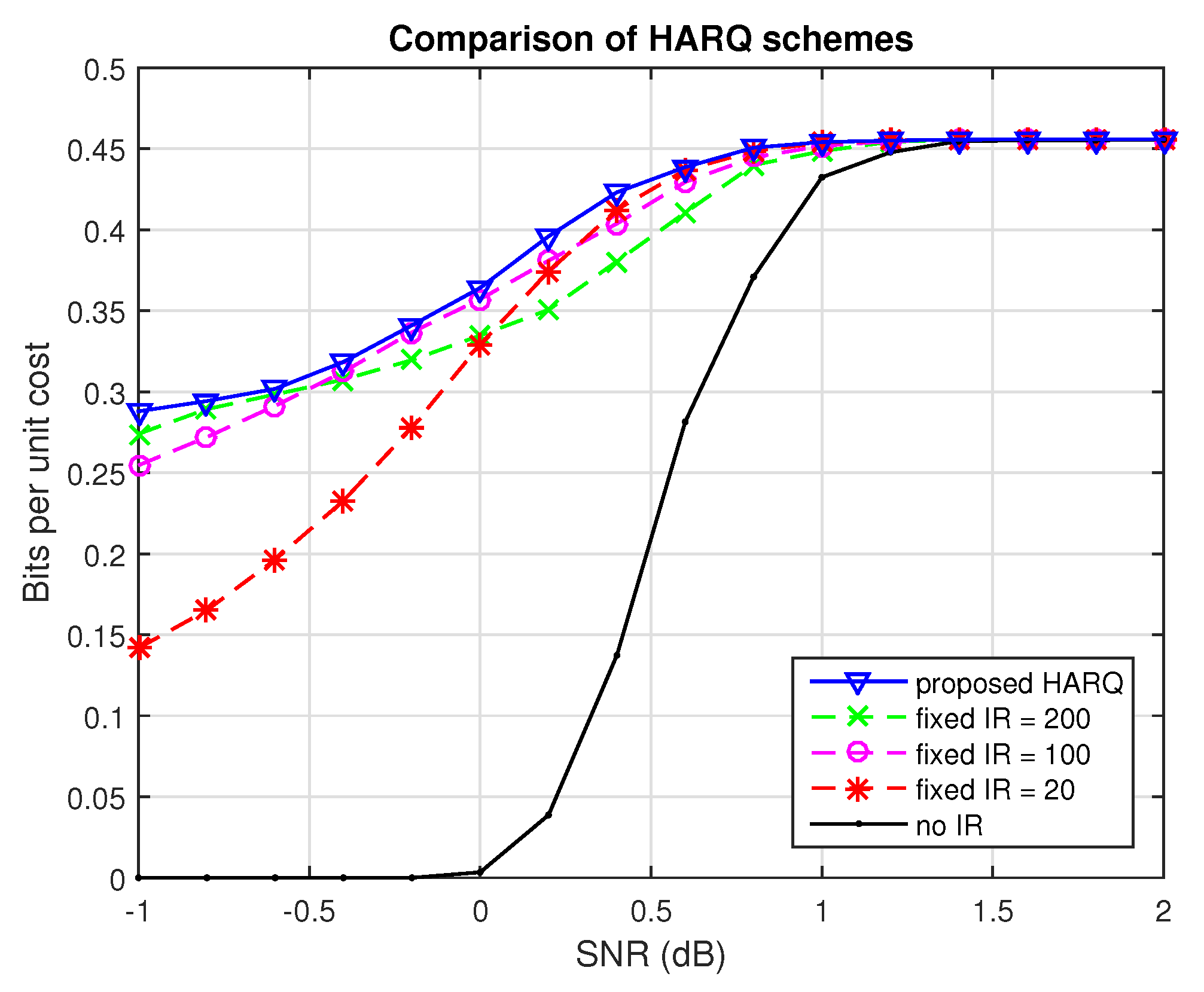 Applsci 10 07917 g006
