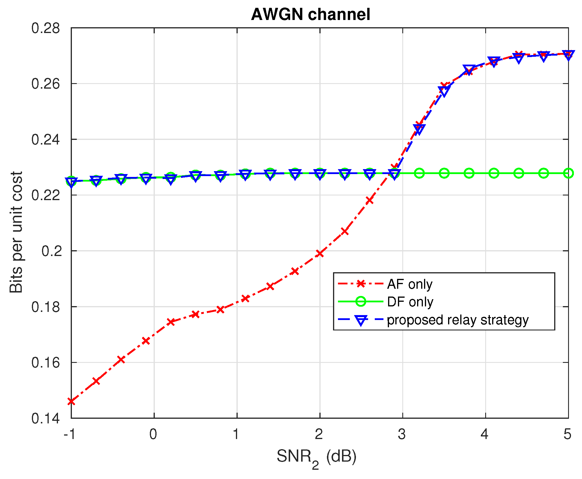 Applsci 10 07917 g008