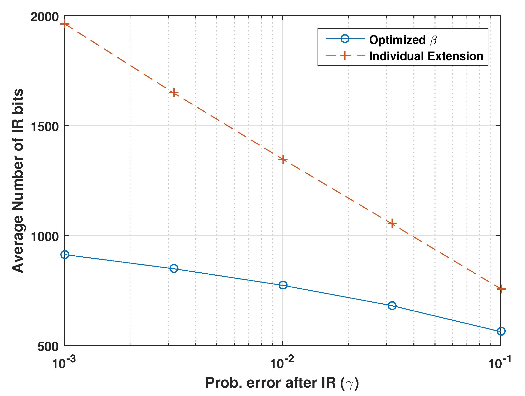 Applsci 10 07917 g010
