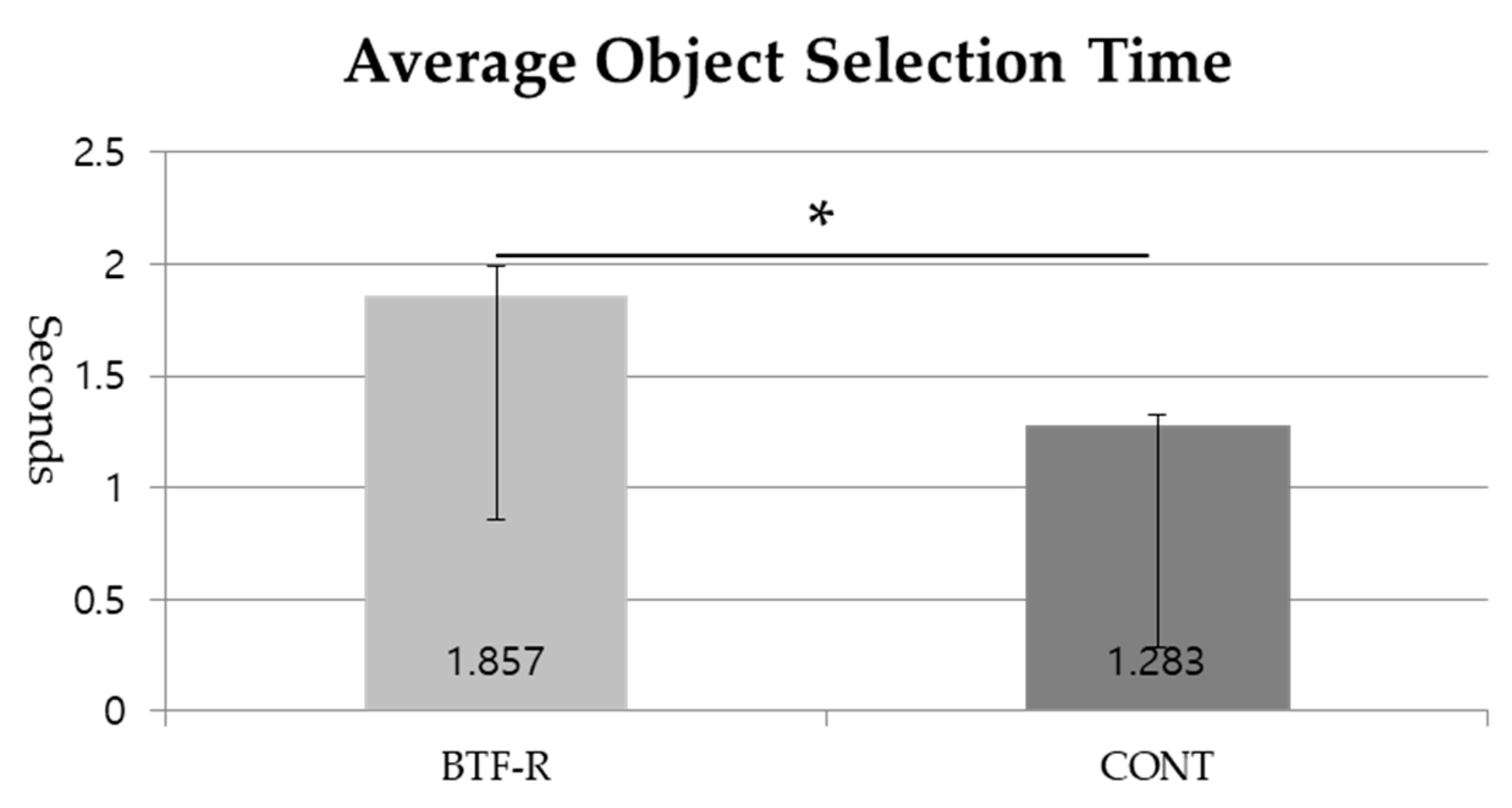 Applsci 10 07920 g013