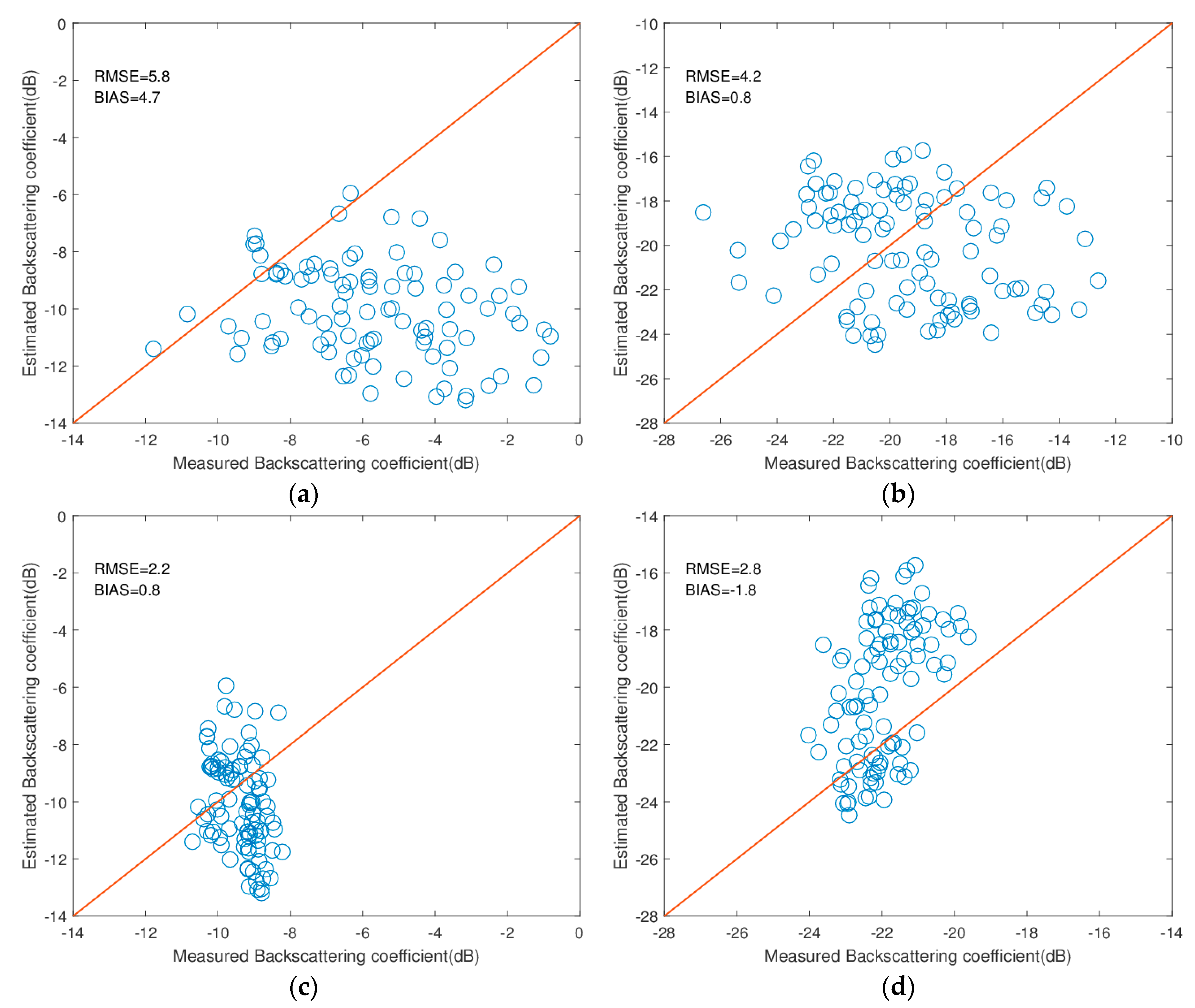 Applsci 10 07921 g002 Applsci 10 07921 g002