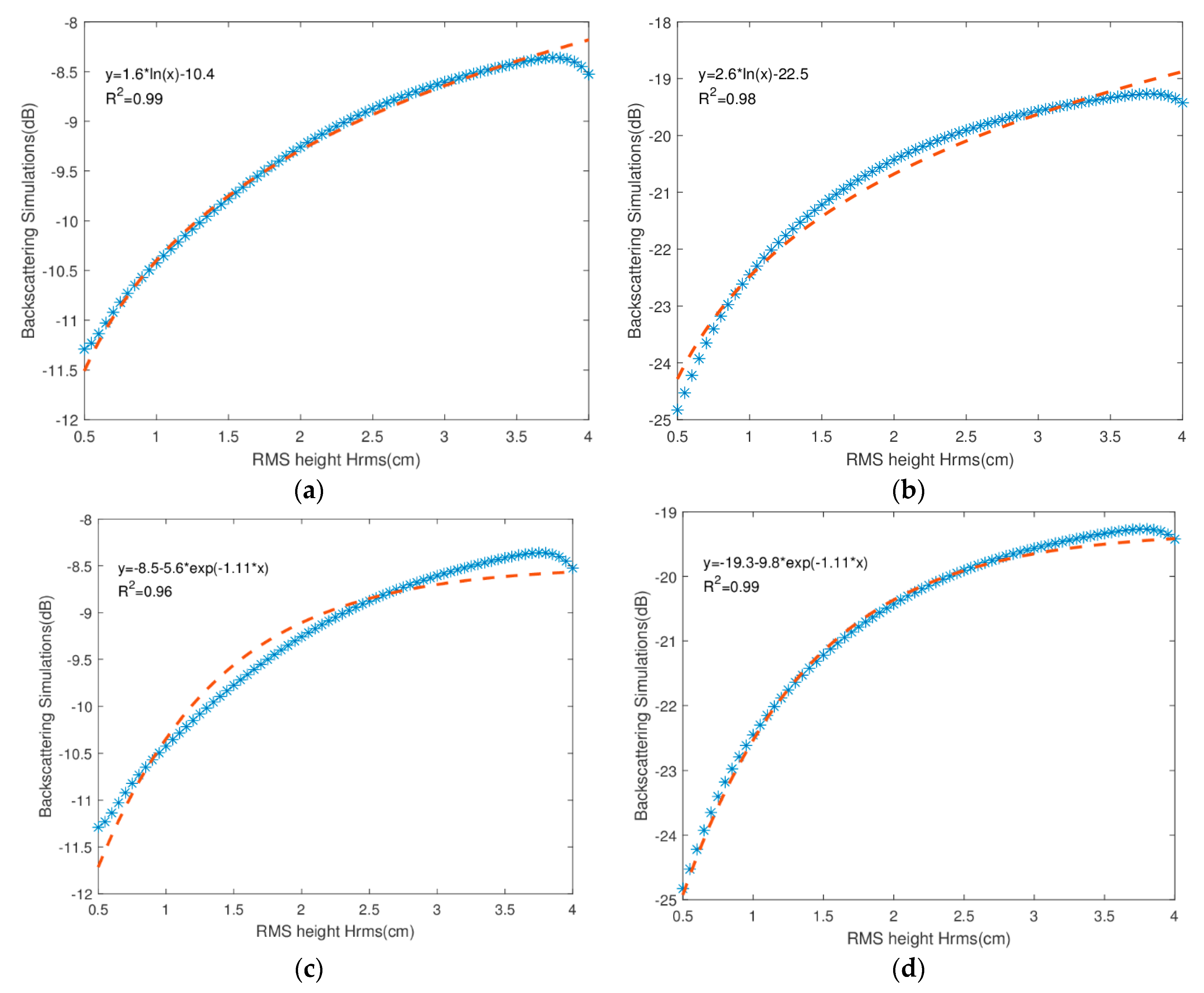 Applsci 10 07921 g003 Applsci 10 07921 g003