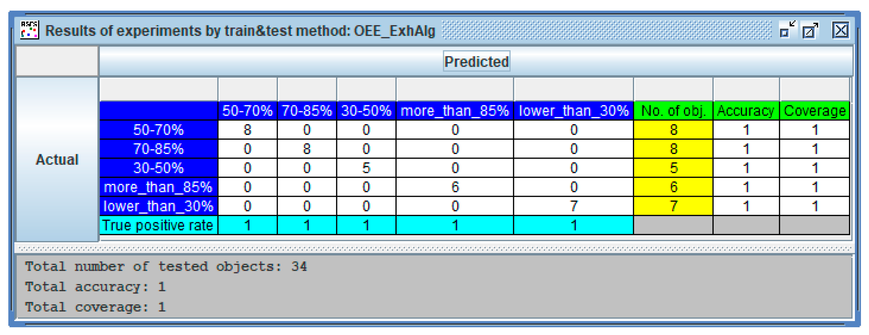 Applsci 10 07922 g008