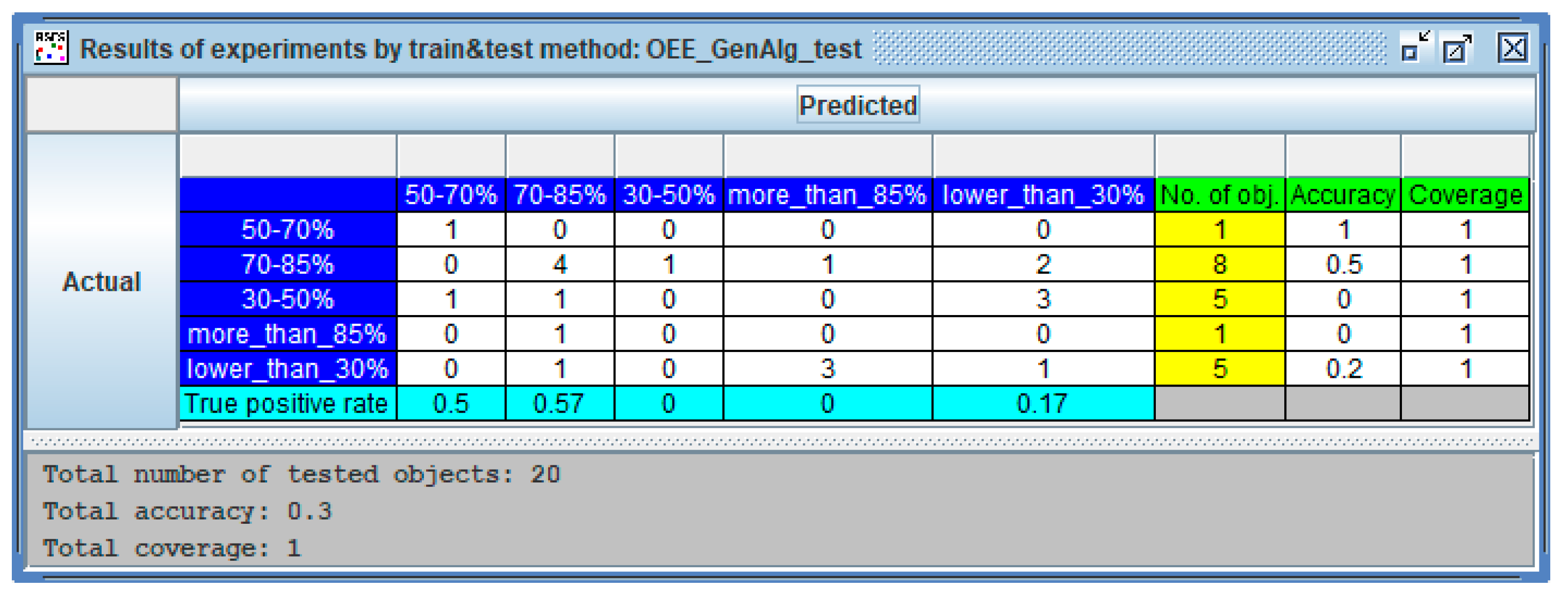 Applsci 10 07922 g009