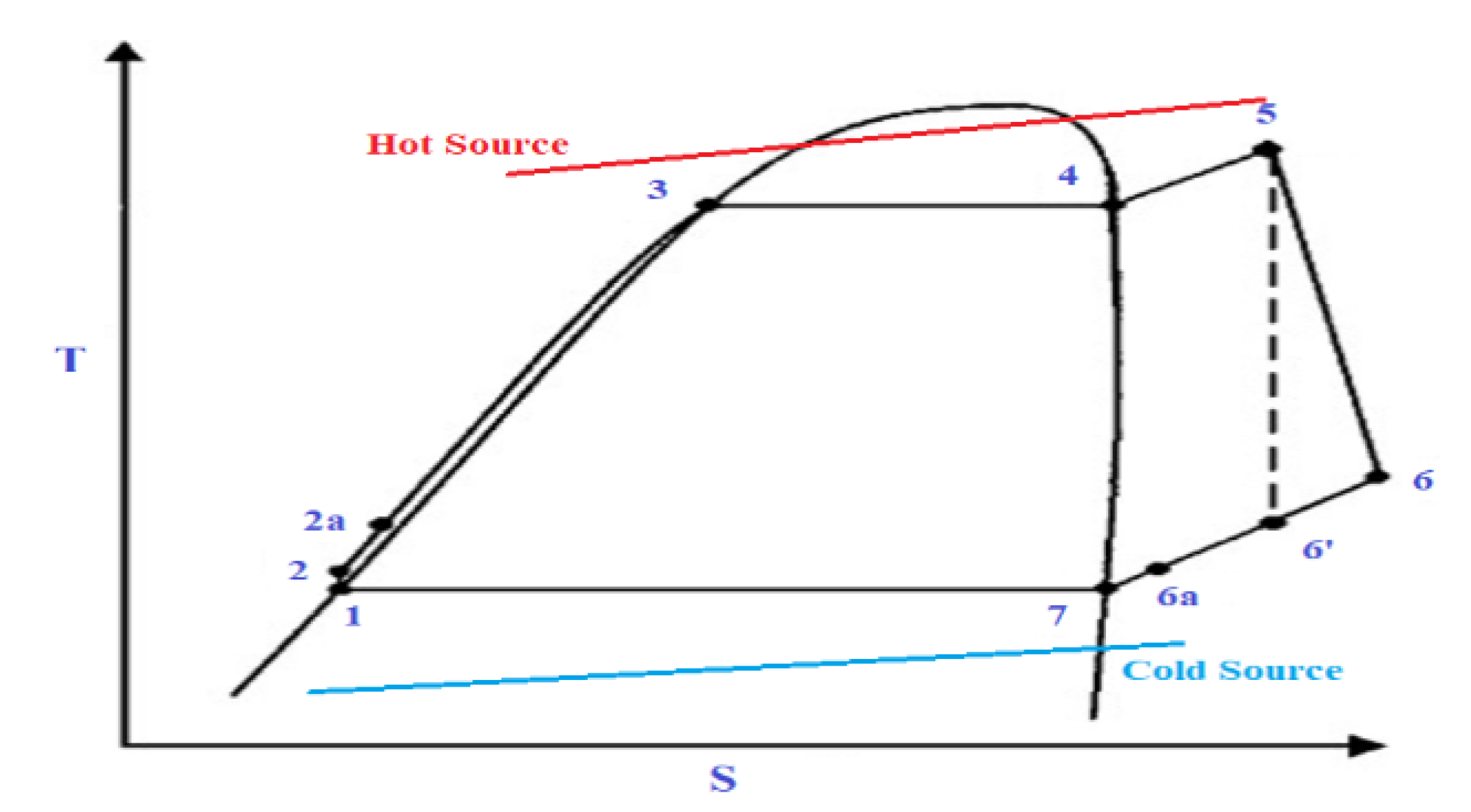 Applsci 10 07925 g002 Applsci 10 07925 g002