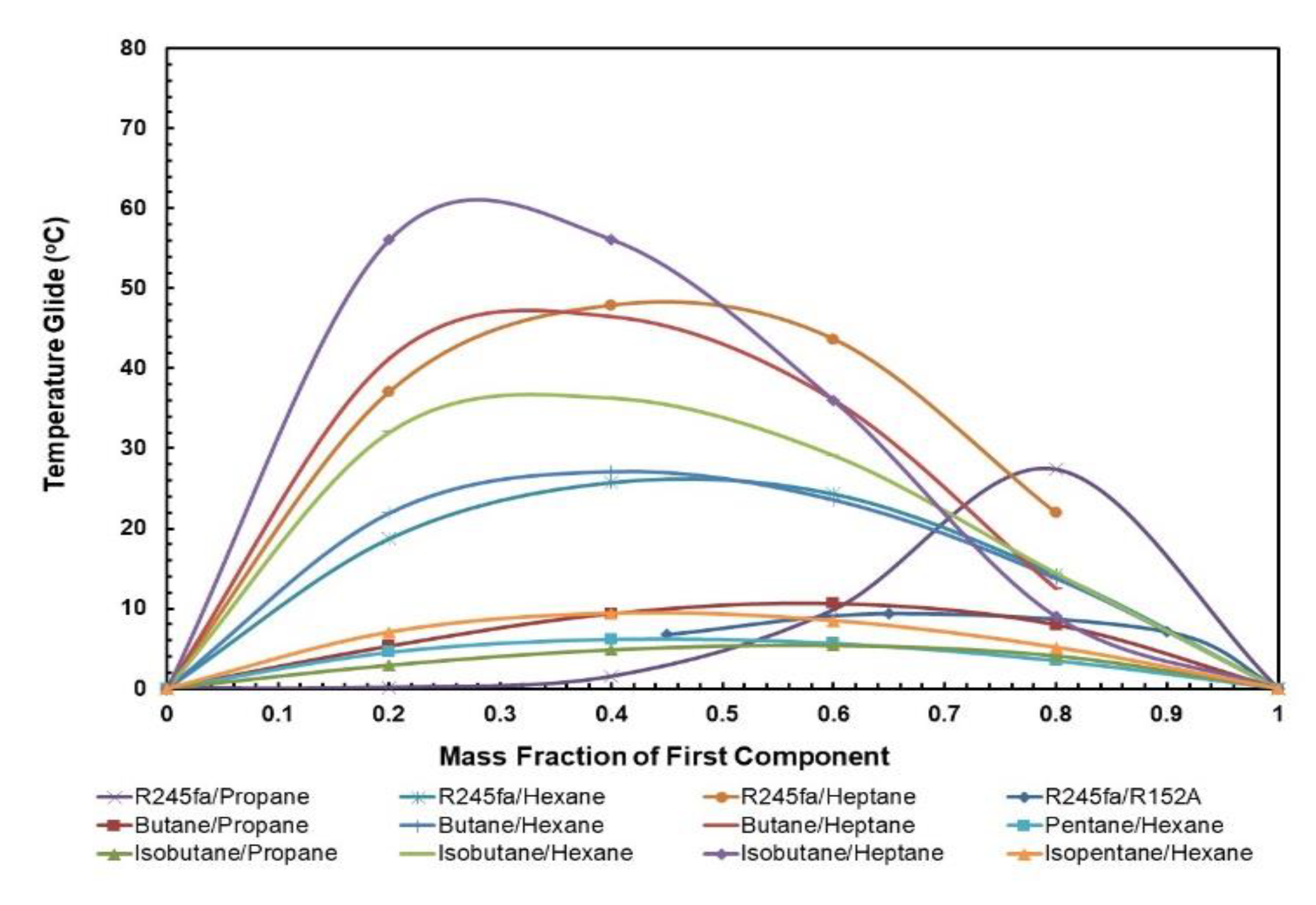 Applsci 10 07925 g010 Applsci 10 07925 g010