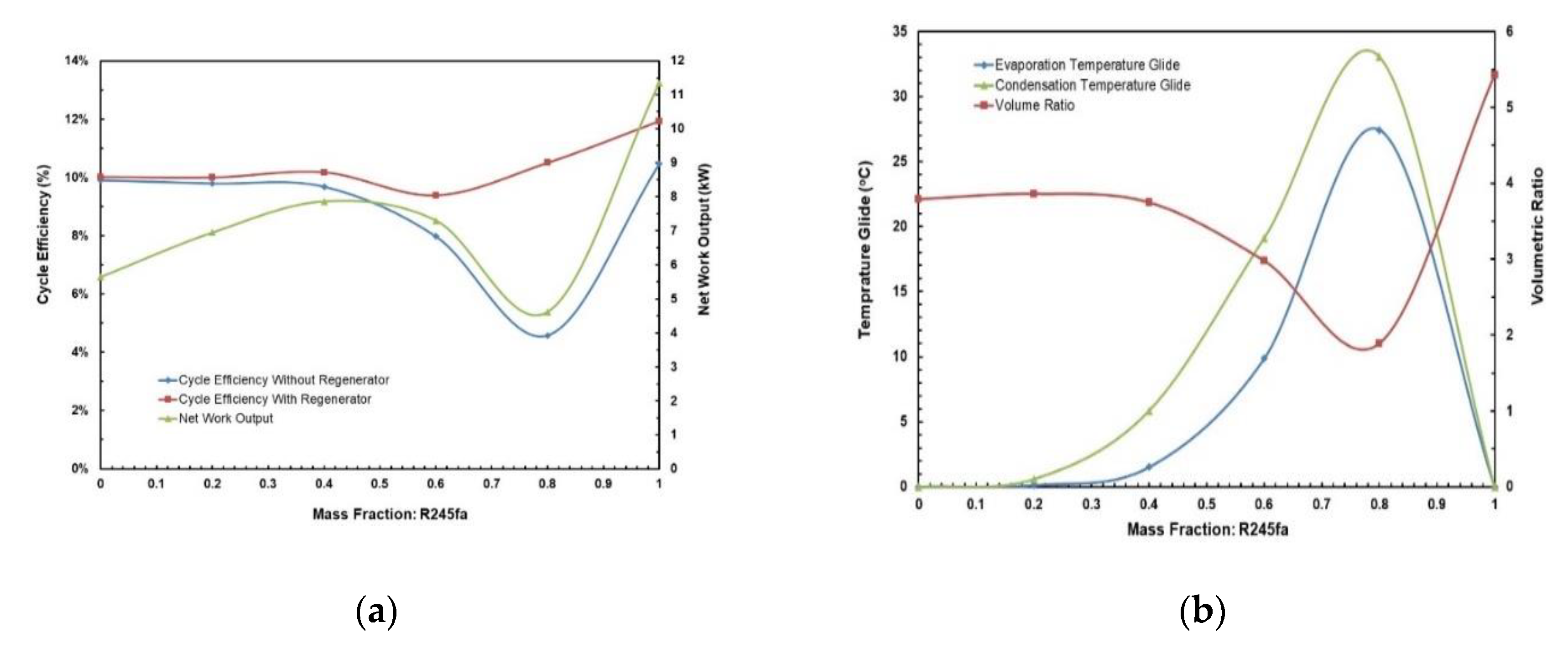 Applsci 10 07925 g011 Applsci 10 07925 g011