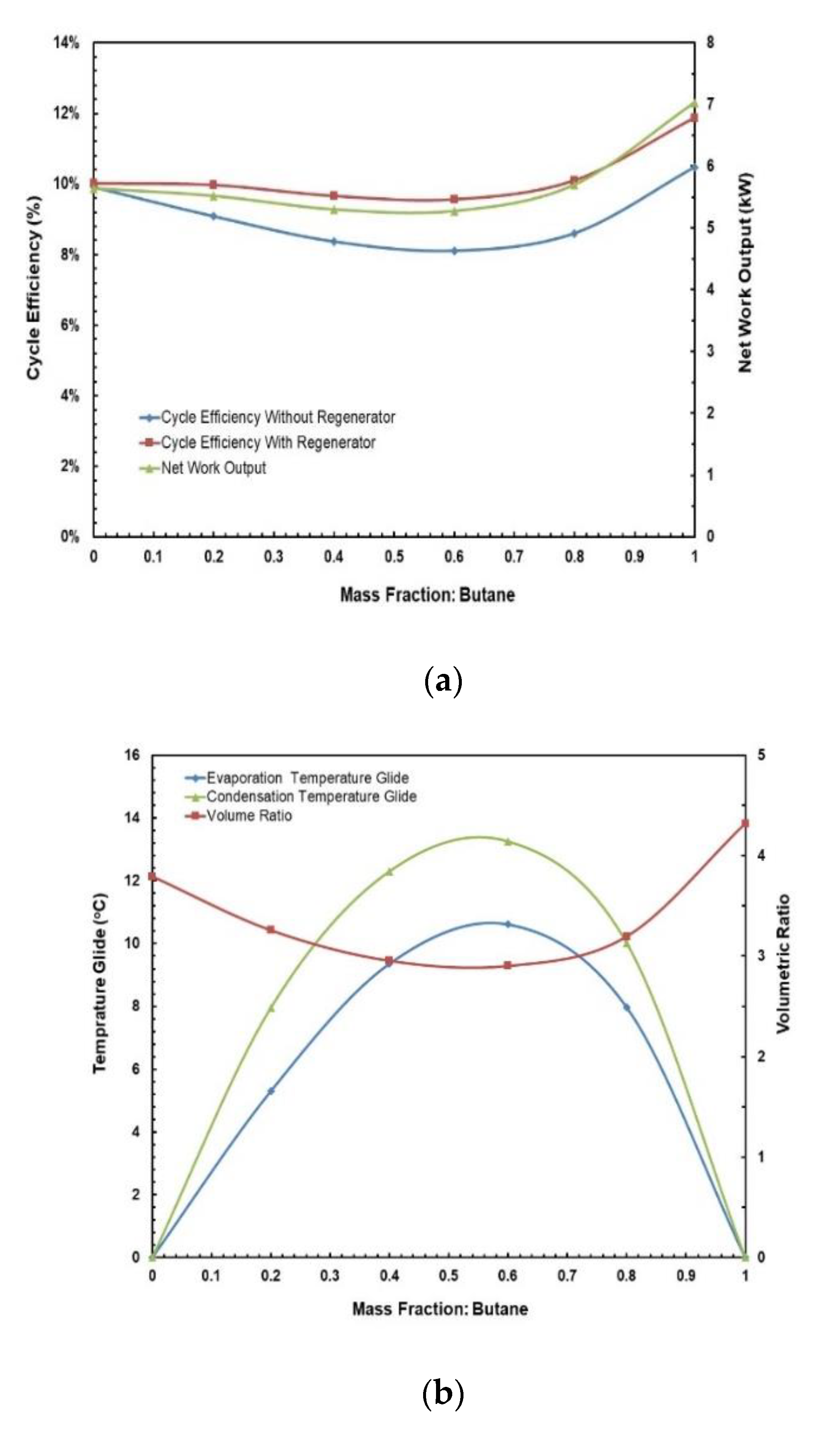 Applsci 10 07925 g012 Applsci 10 07925 g012