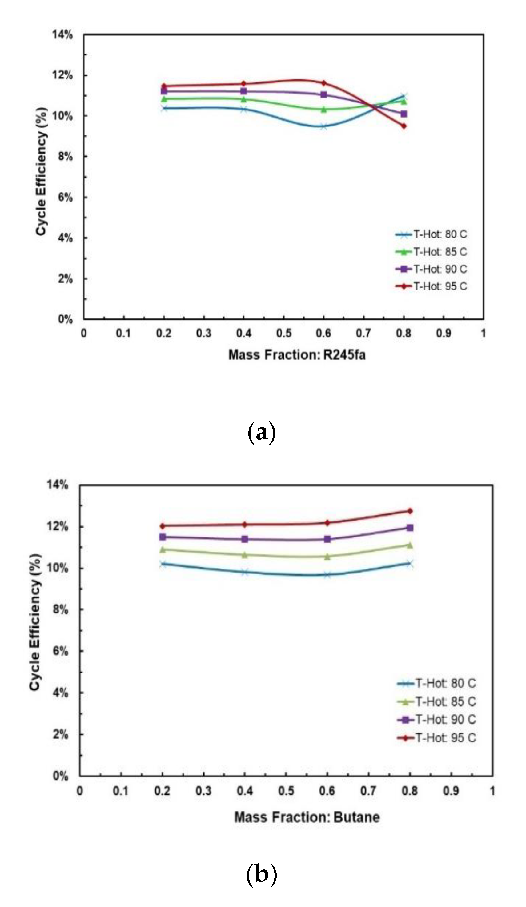Applsci 10 07925 g015 Applsci 10 07925 g015