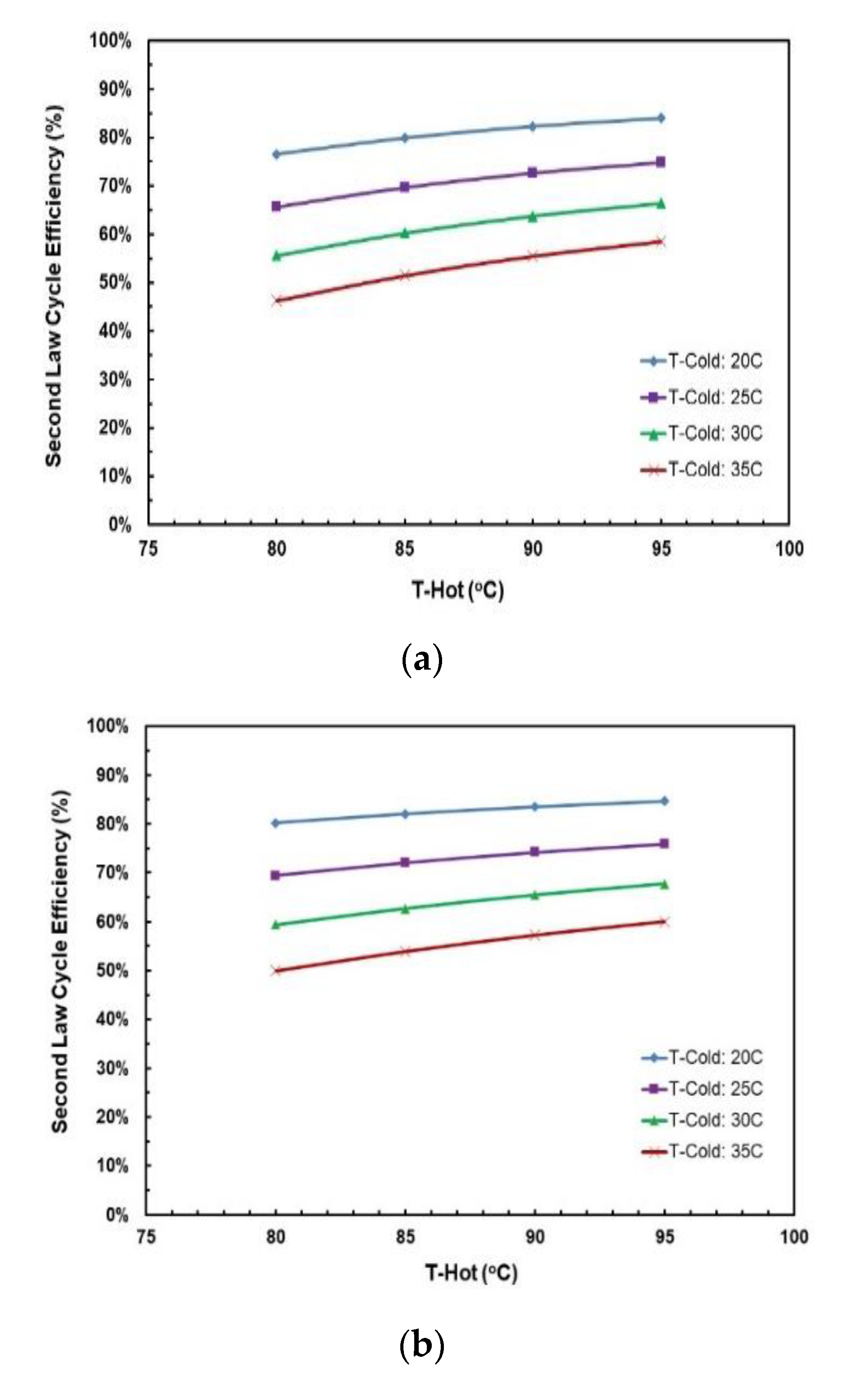 Applsci 10 07925 g016 Applsci 10 07925 g016