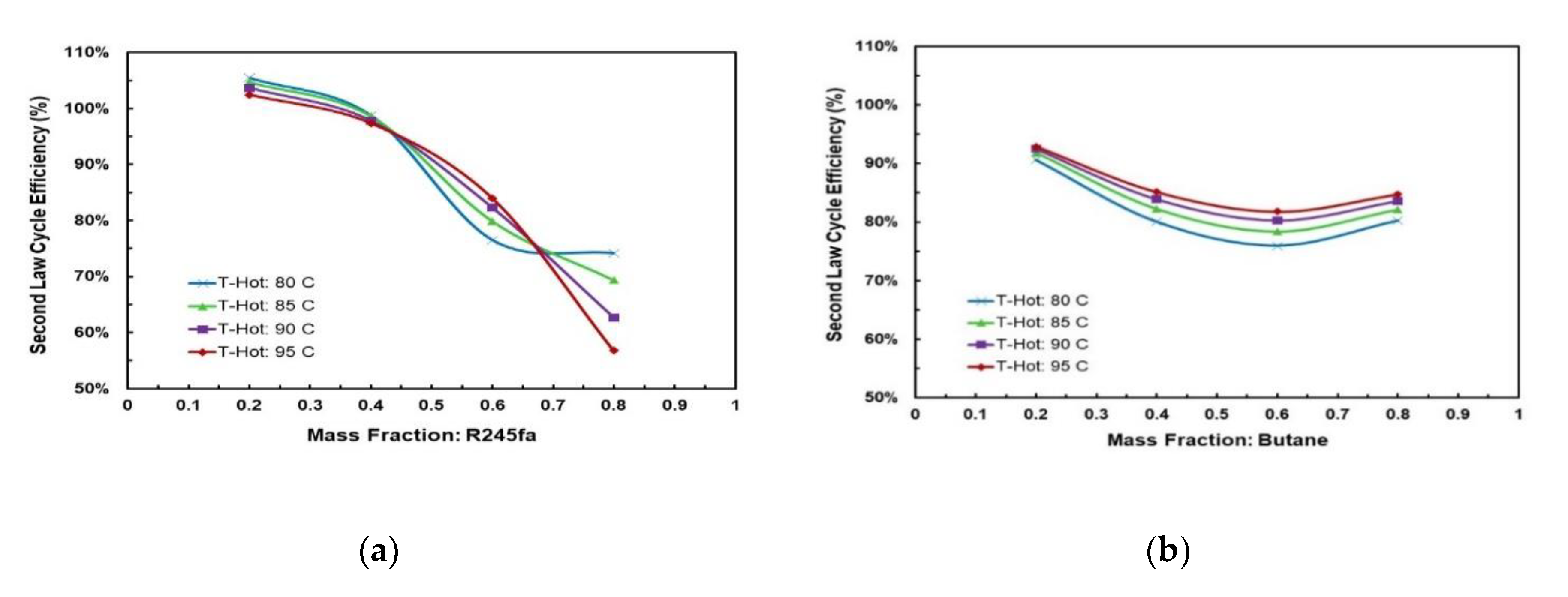 Applsci 10 07925 g017 Applsci 10 07925 g017
