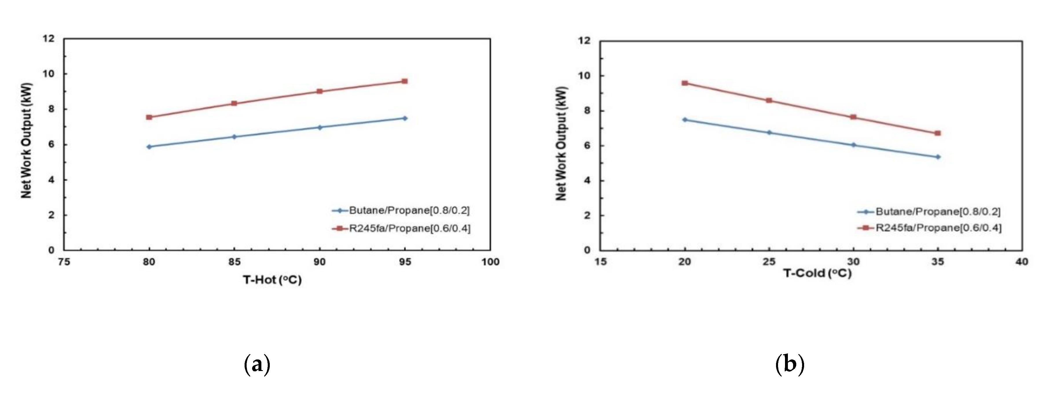 Applsci 10 07925 g018 Applsci 10 07925 g018