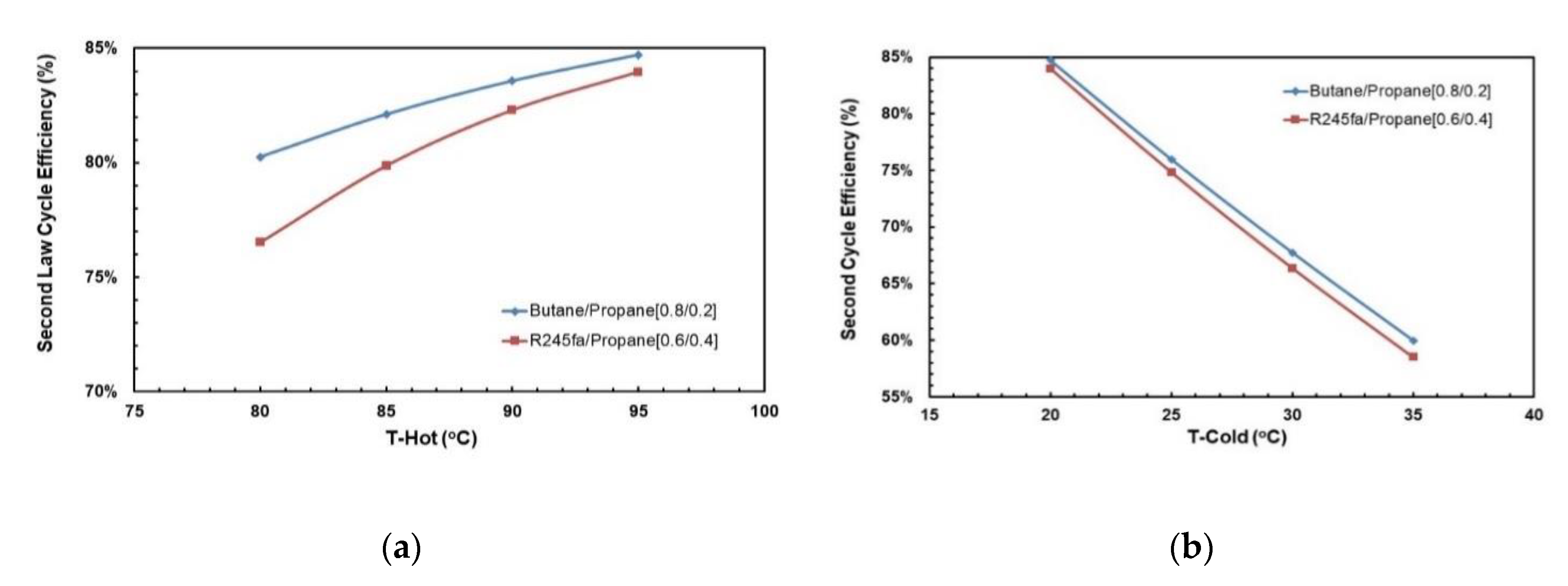 Applsci 10 07925 g020 Applsci 10 07925 g020