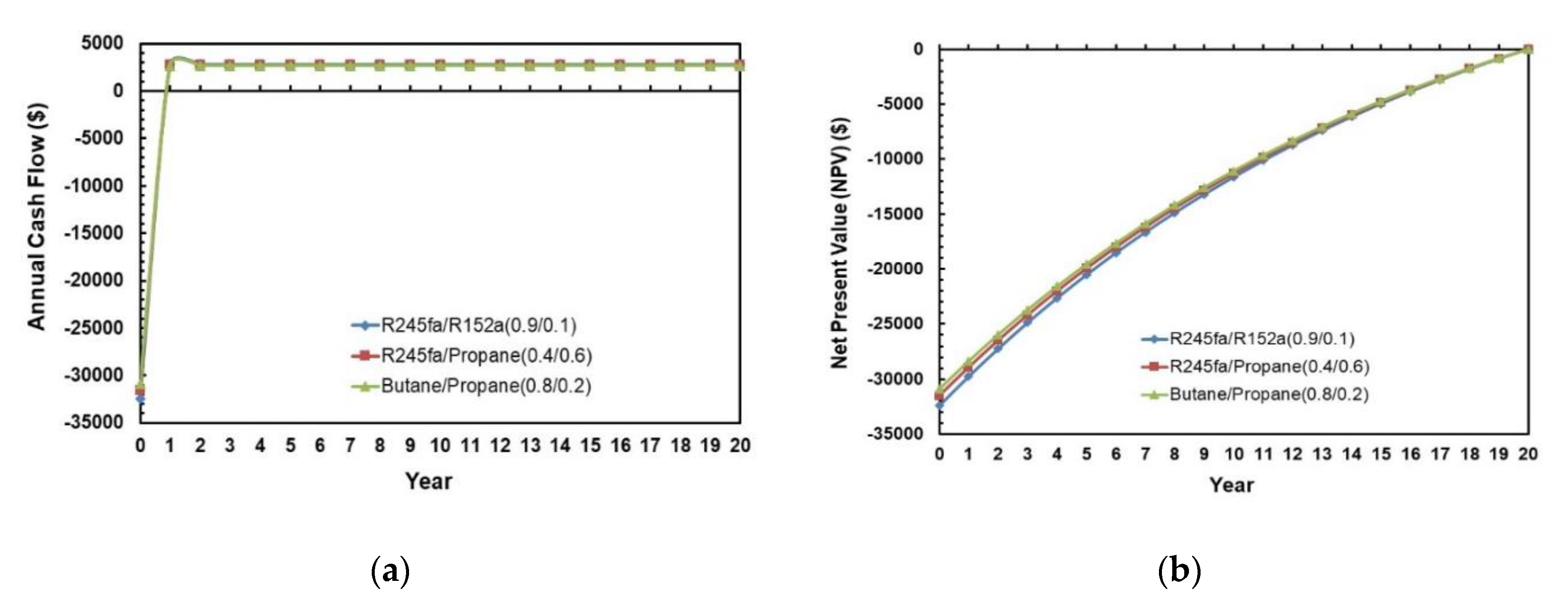 Applsci 10 07925 g022 Applsci 10 07925 g022