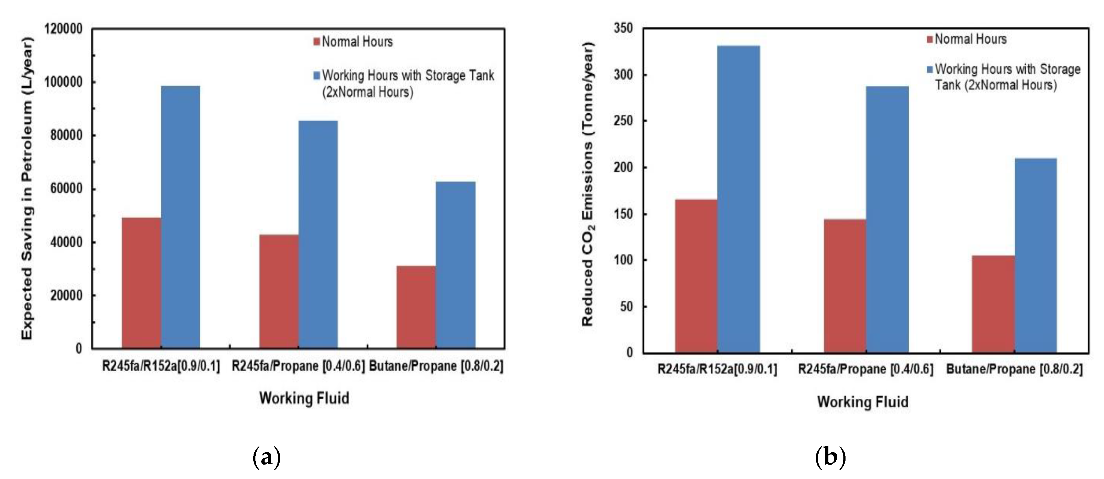 Applsci 10 07925 g025 Applsci 10 07925 g025