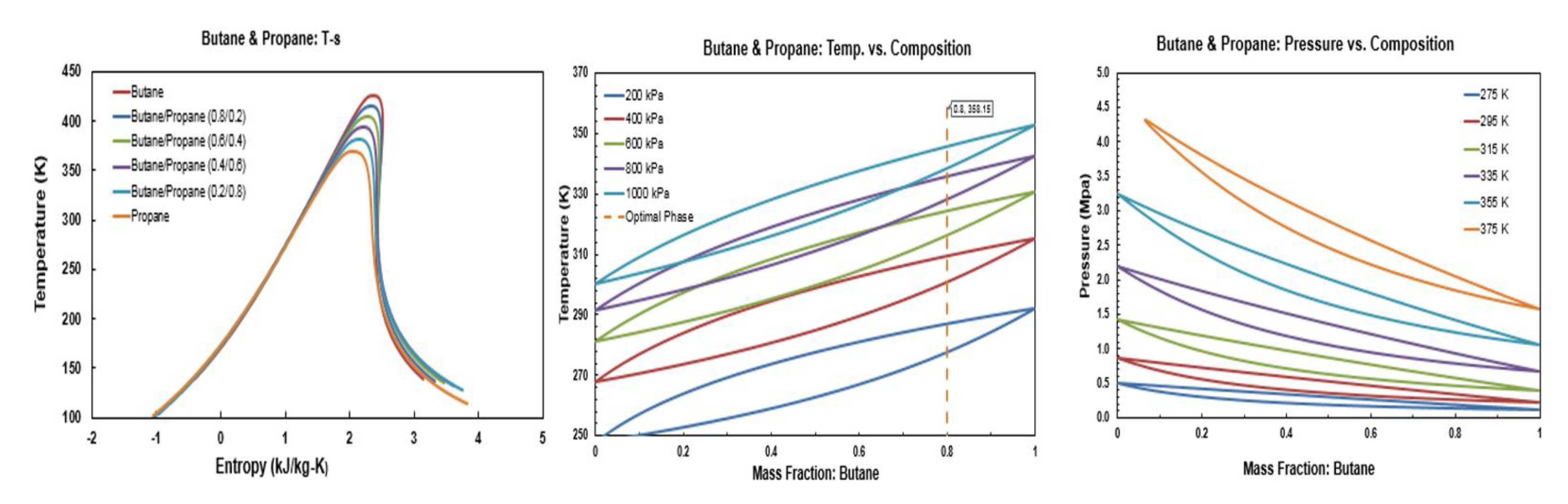 Applsci 10 07925 g0a4 Applsci 10 07925 g0a4