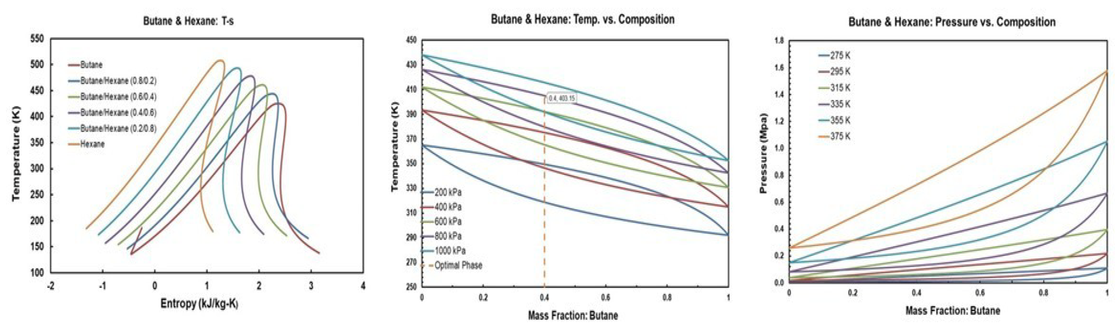 Applsci 10 07925 g0a5 Applsci 10 07925 g0a5