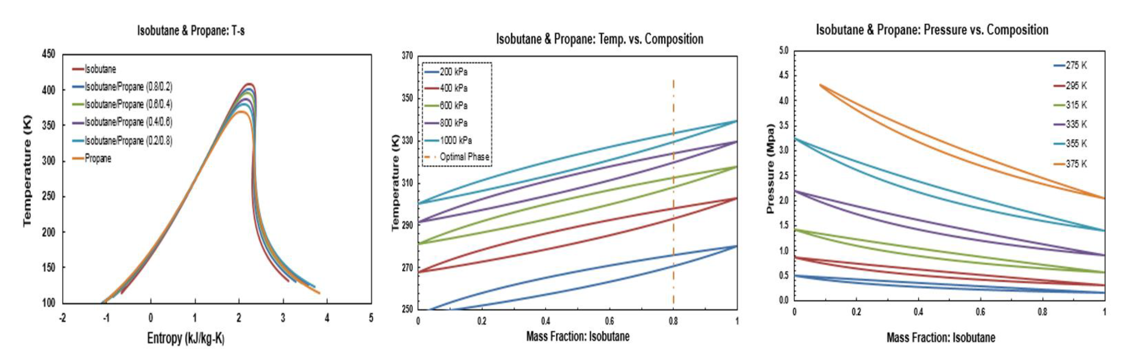 Applsci 10 07925 g0a7 Applsci 10 07925 g0a7