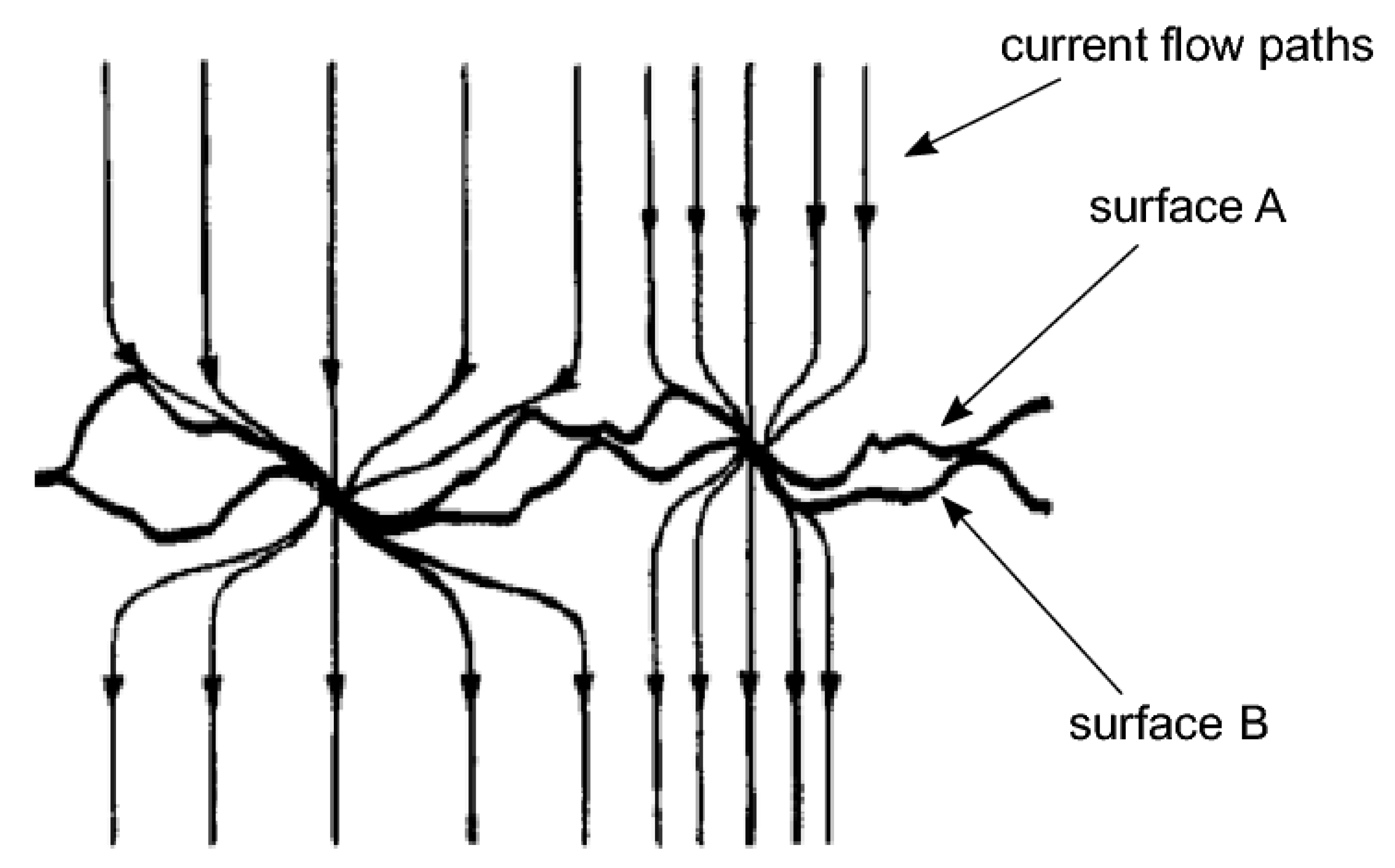 Applsci 10 07929 g001