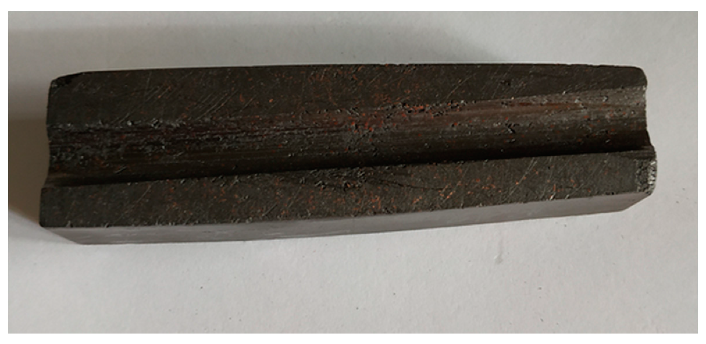 Applsci 10 07929 g003