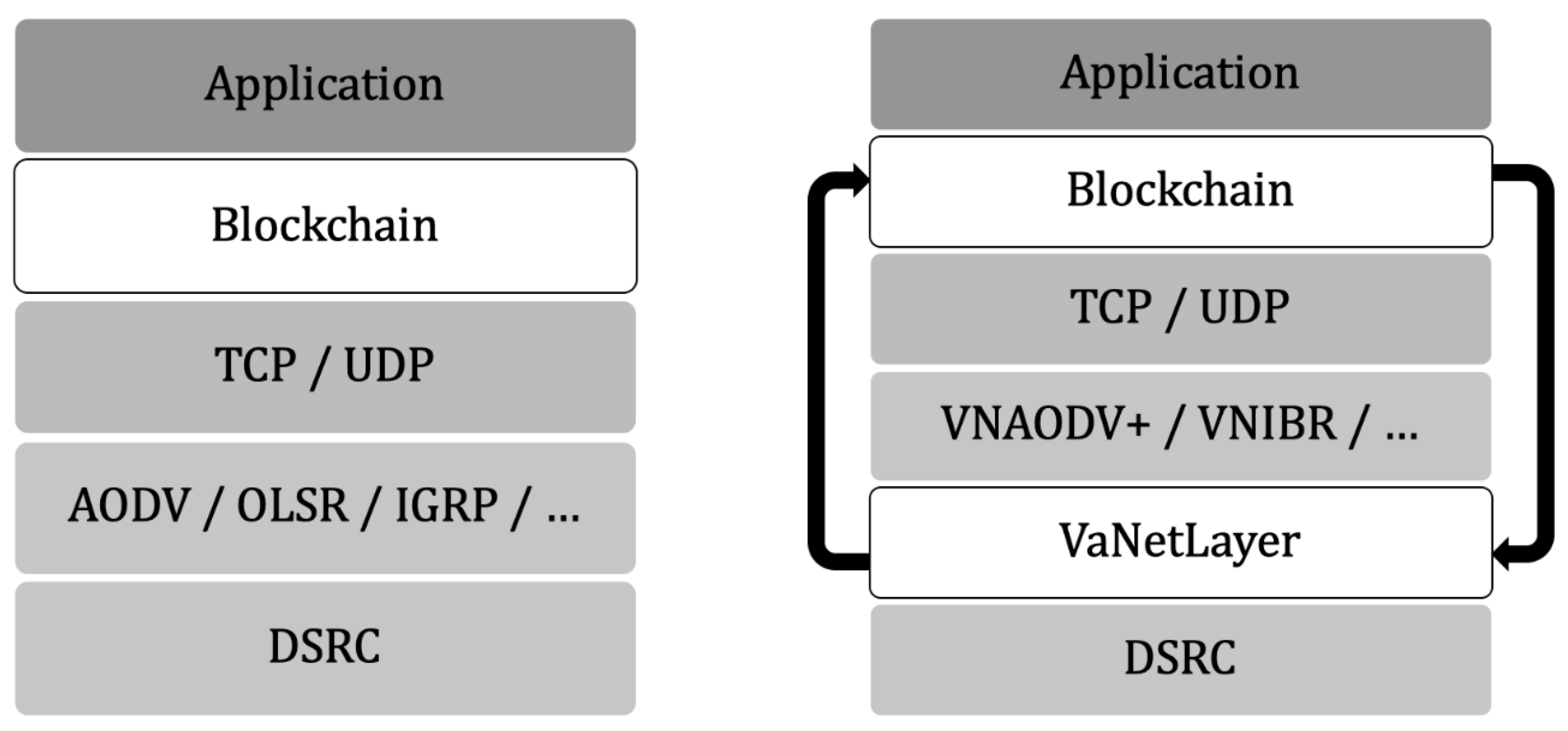 Applsci 10 07930 g001