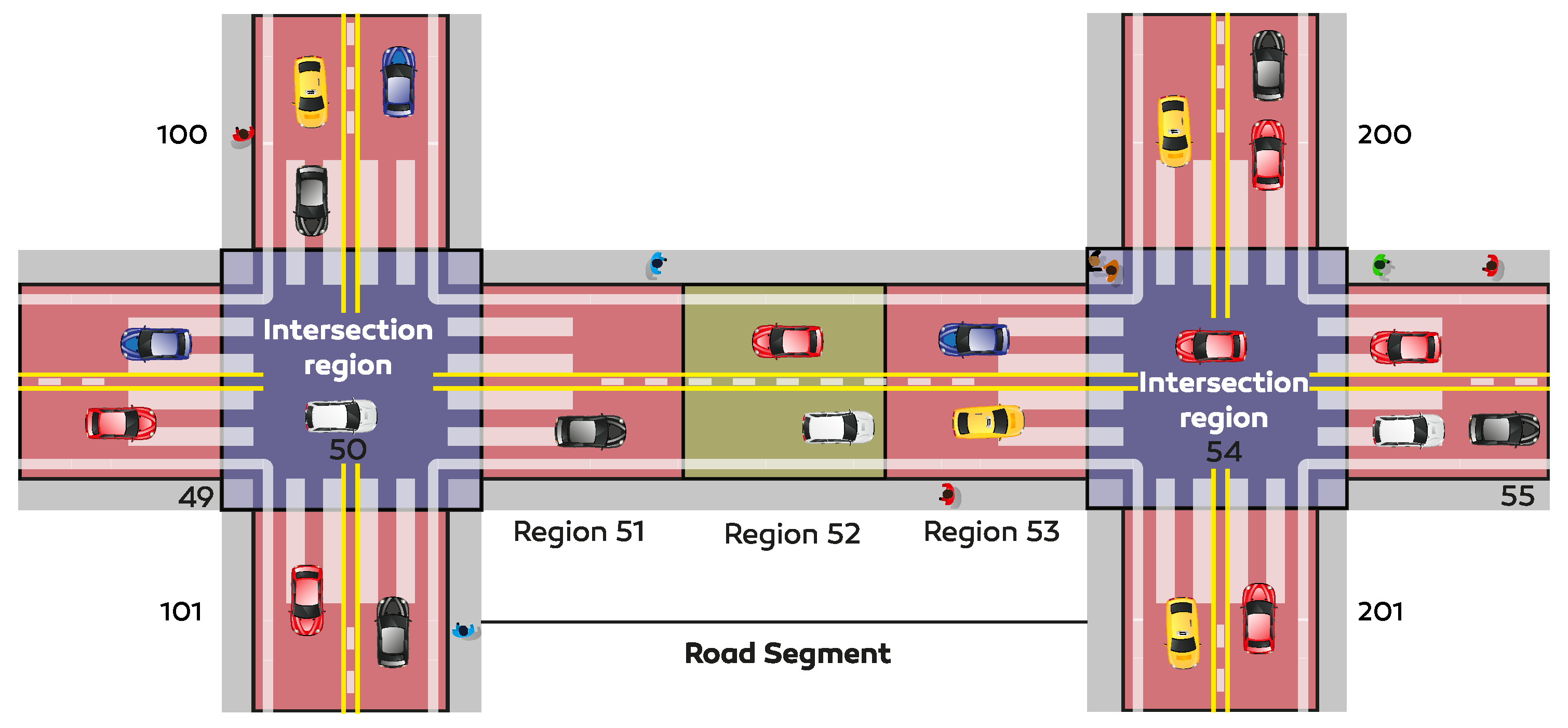 Applsci 10 07930 g002