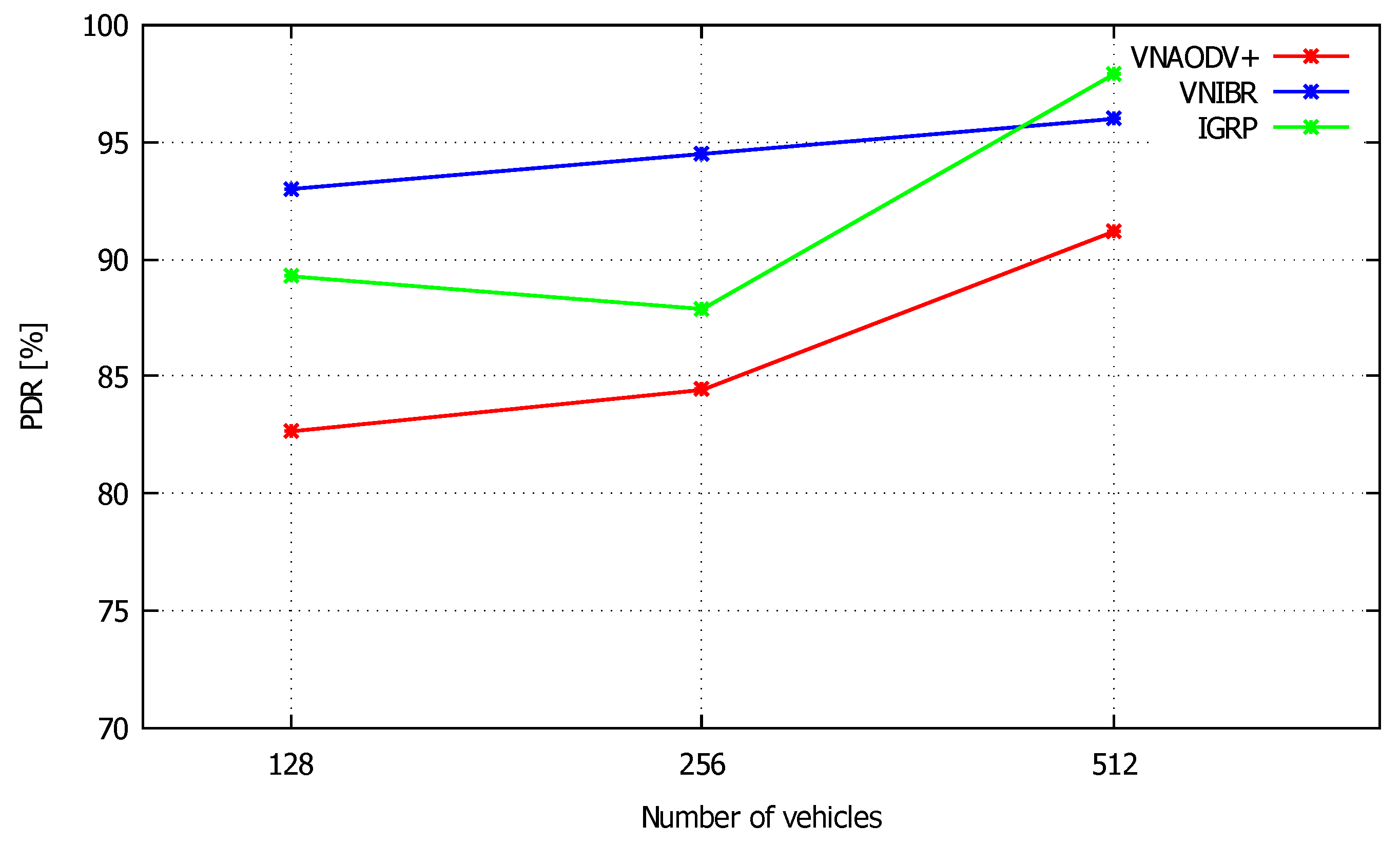 Applsci 10 07930 g004
