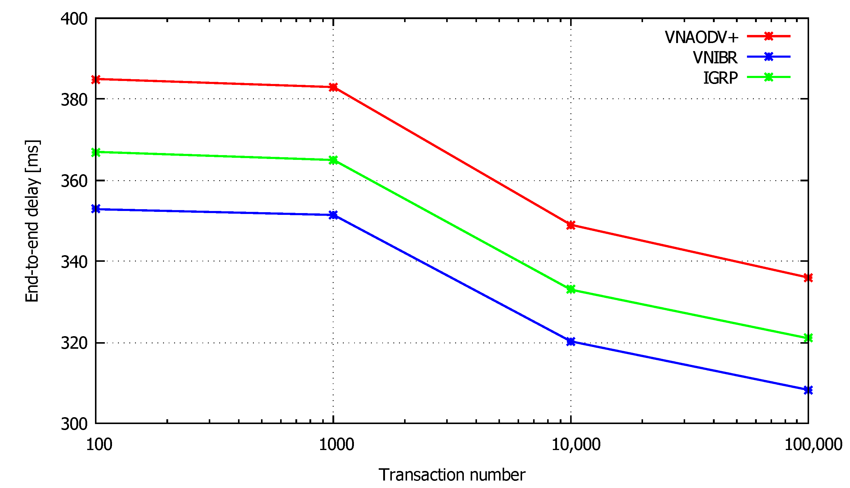 Applsci 10 07930 g005