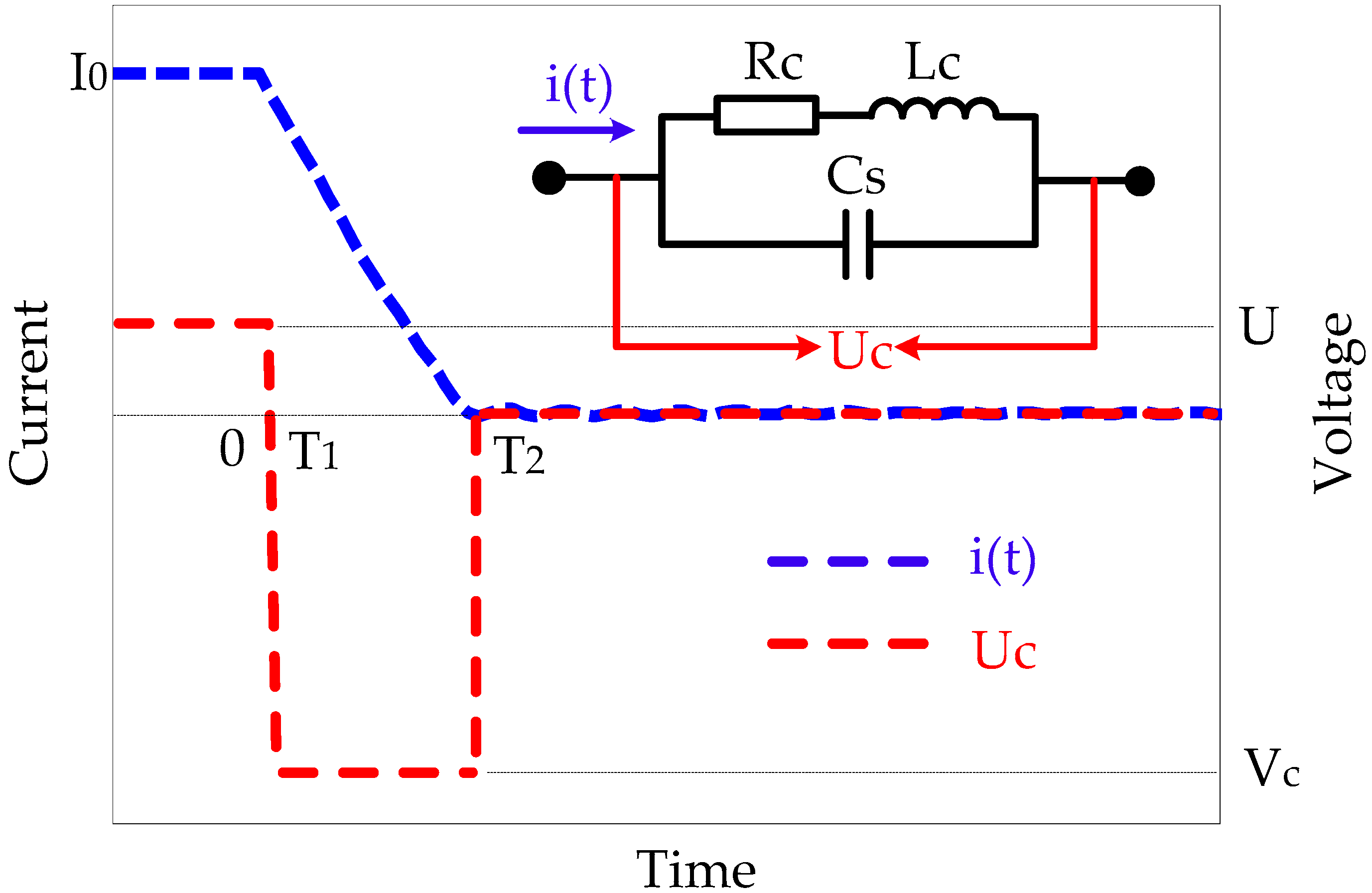 Applsci 10 07932 g002