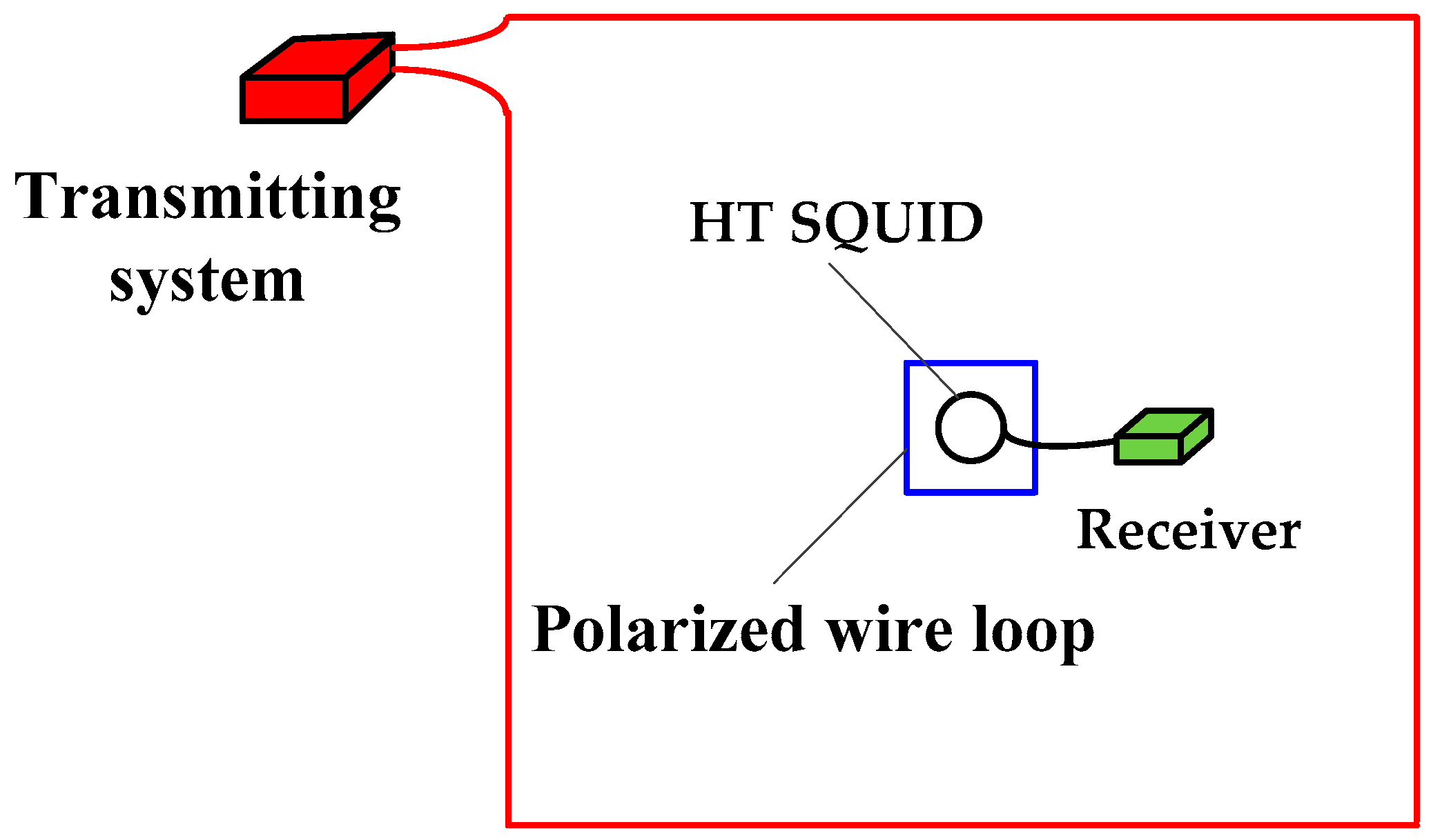 Applsci 10 07932 g008