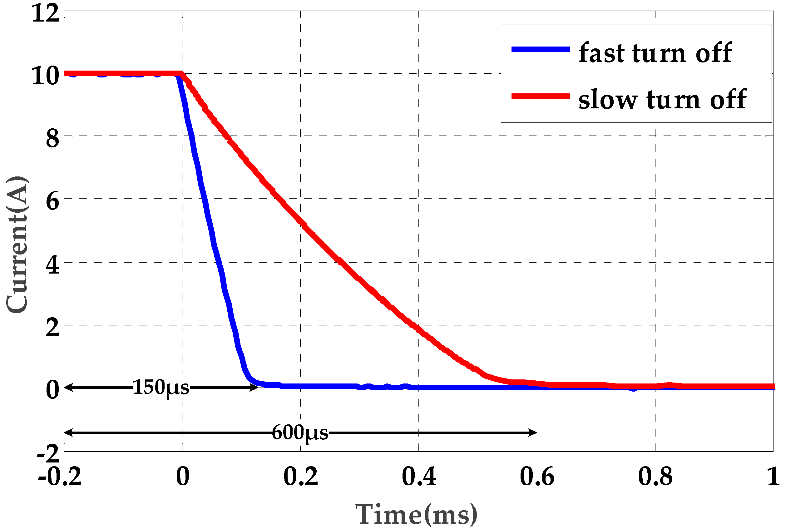 Applsci 10 07932 g009