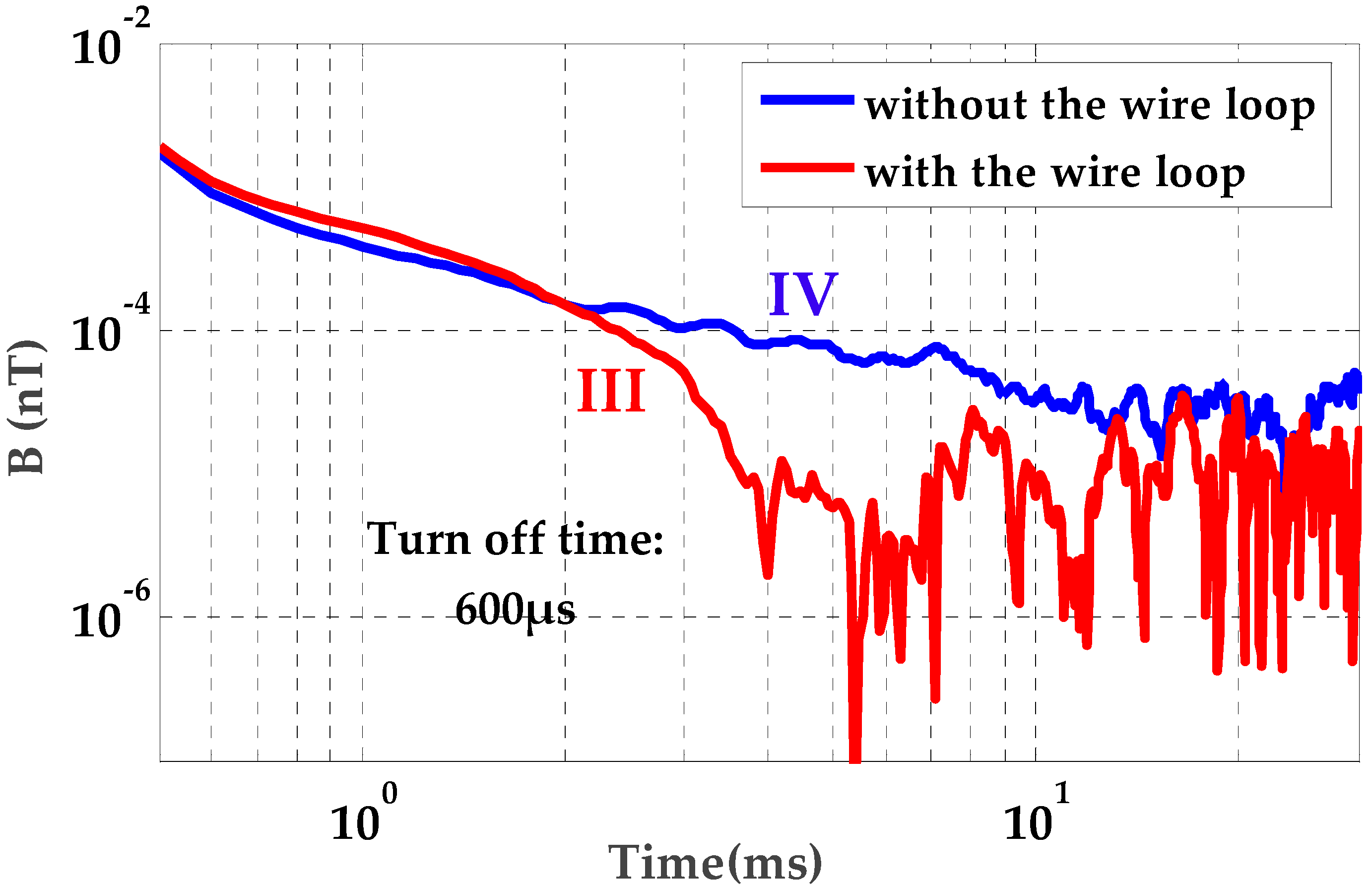 Applsci 10 07932 g011