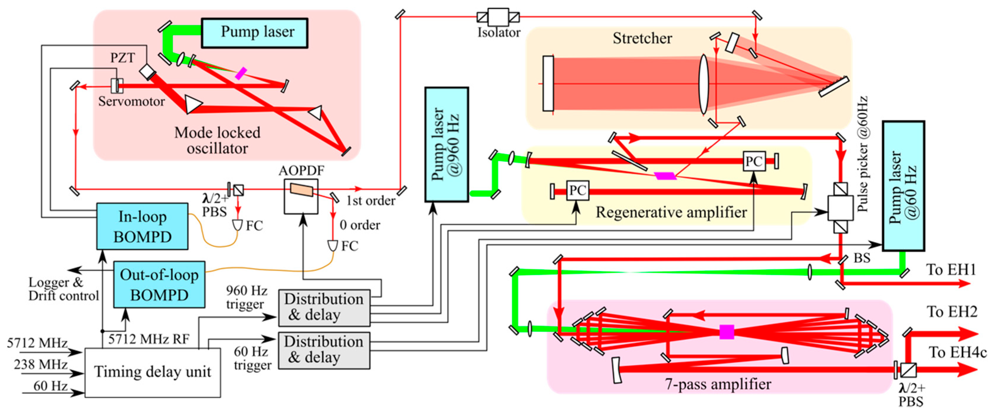Applsci 10 07934 g001